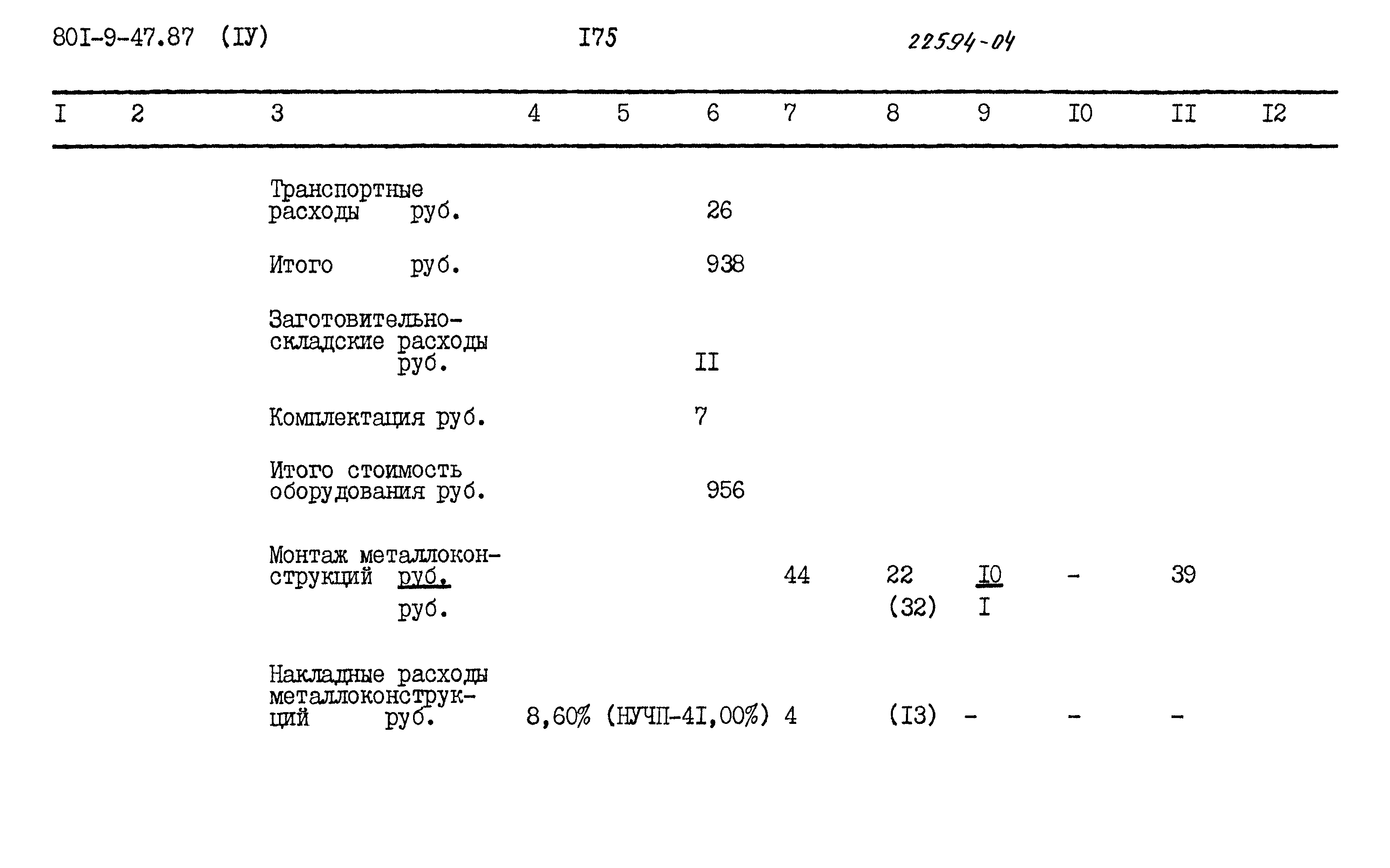 Типовой проект 801-9-47.87