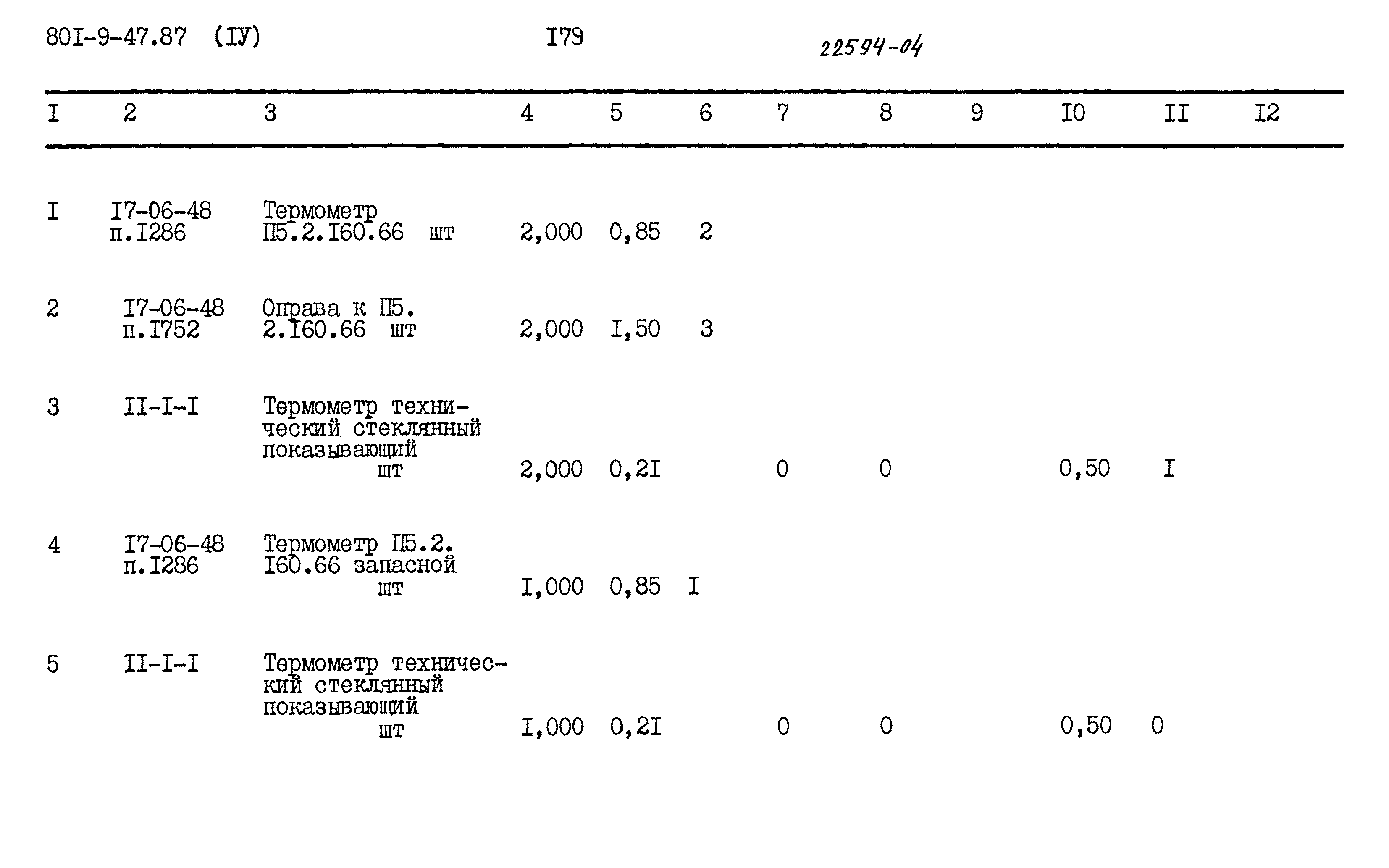 Типовой проект 801-9-47.87