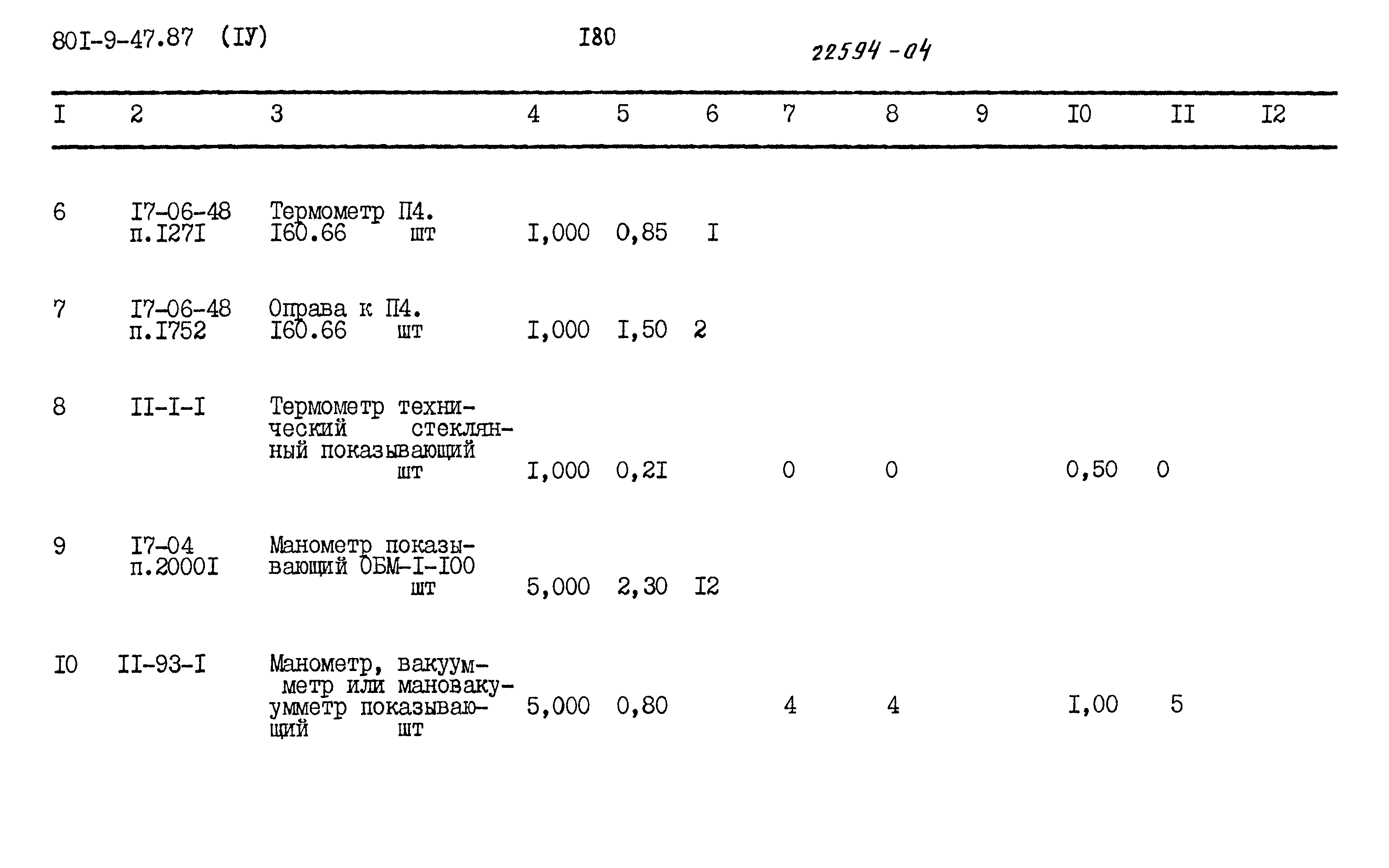 Типовой проект 801-9-47.87