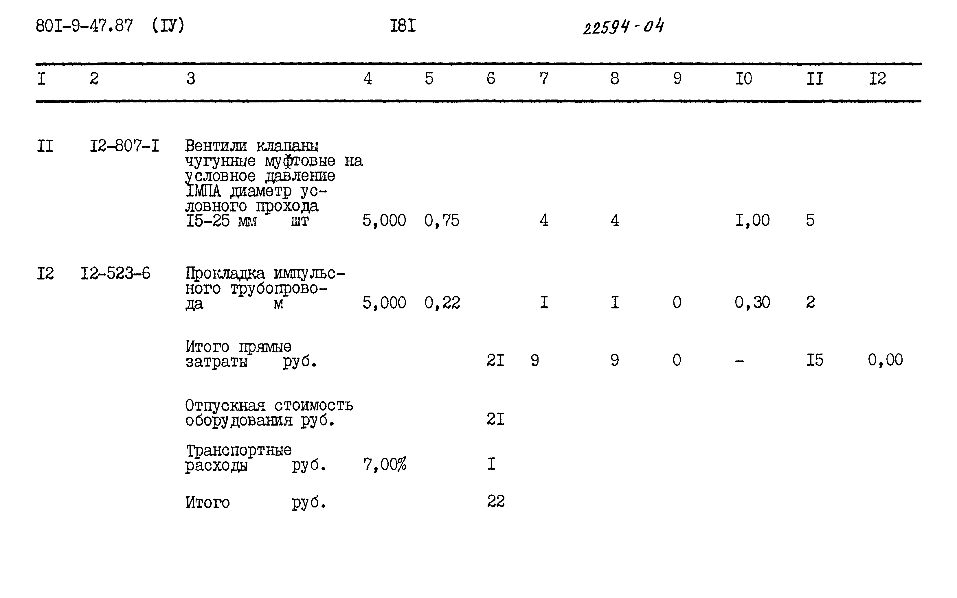 Типовой проект 801-9-47.87