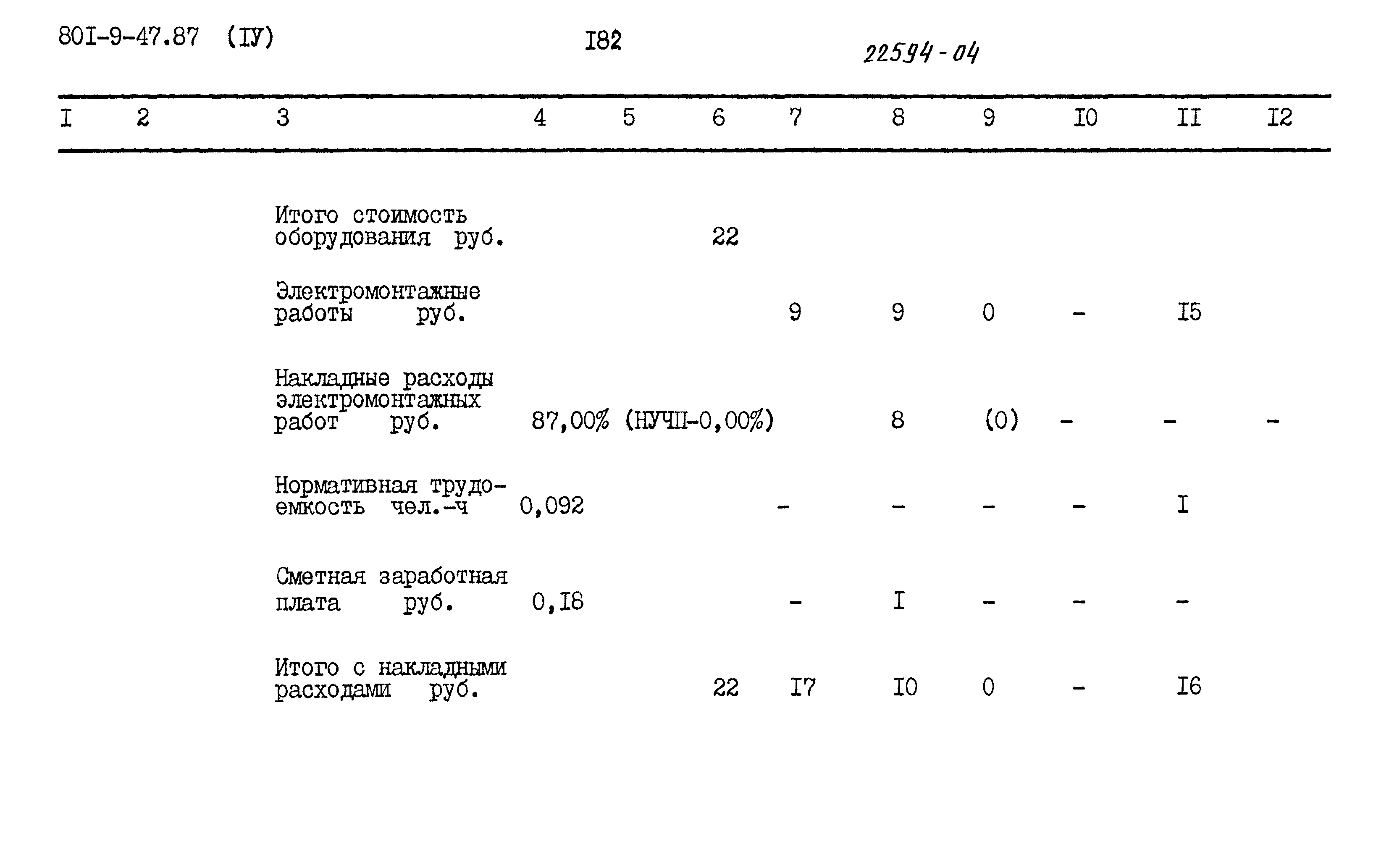 Типовой проект 801-9-47.87