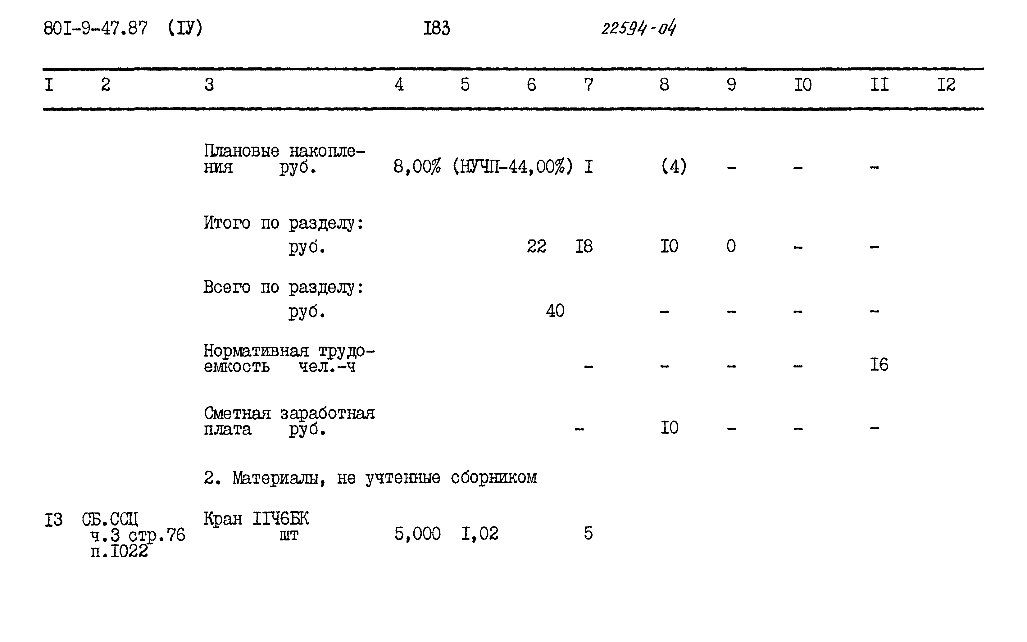 Типовой проект 801-9-47.87