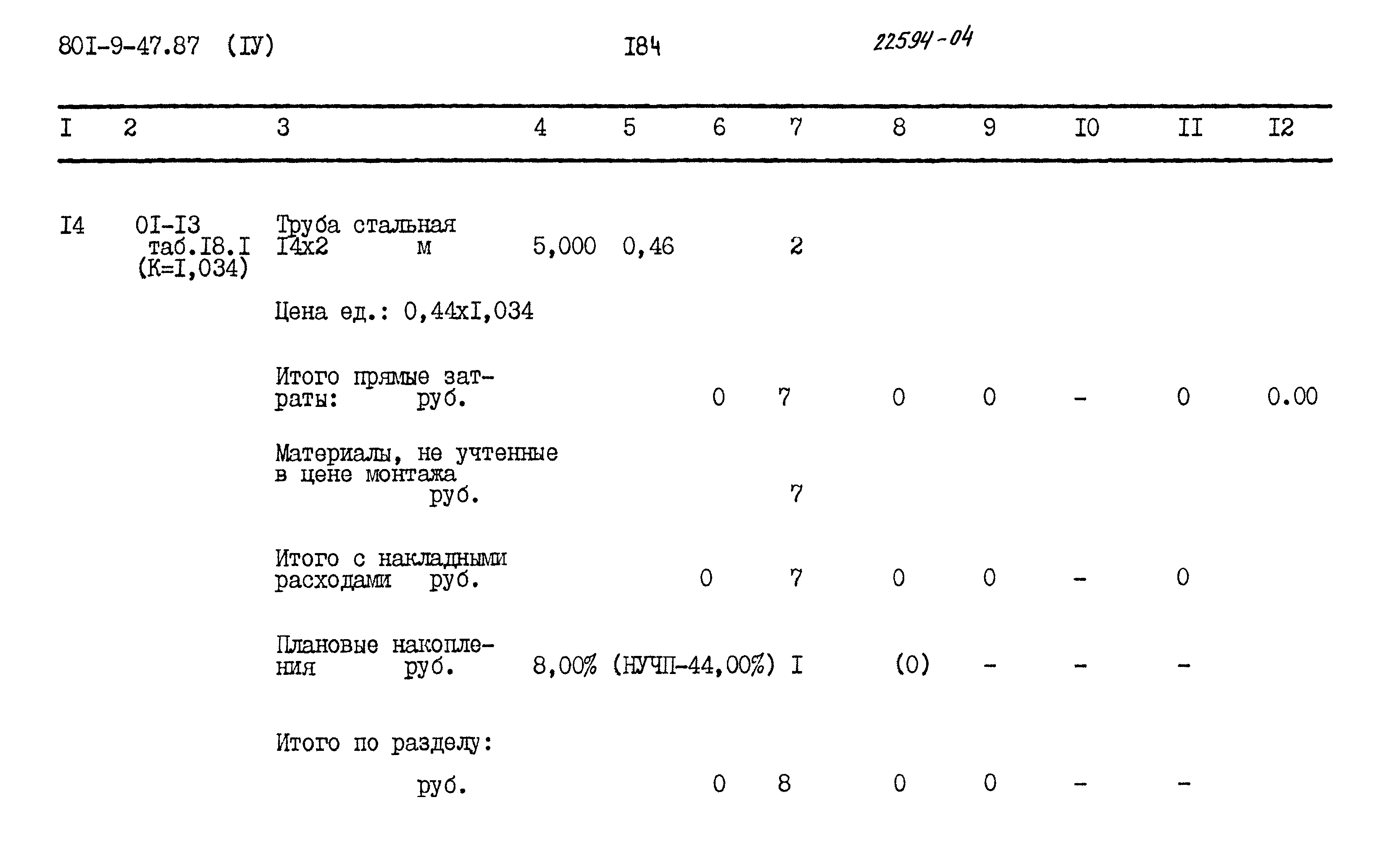 Типовой проект 801-9-47.87