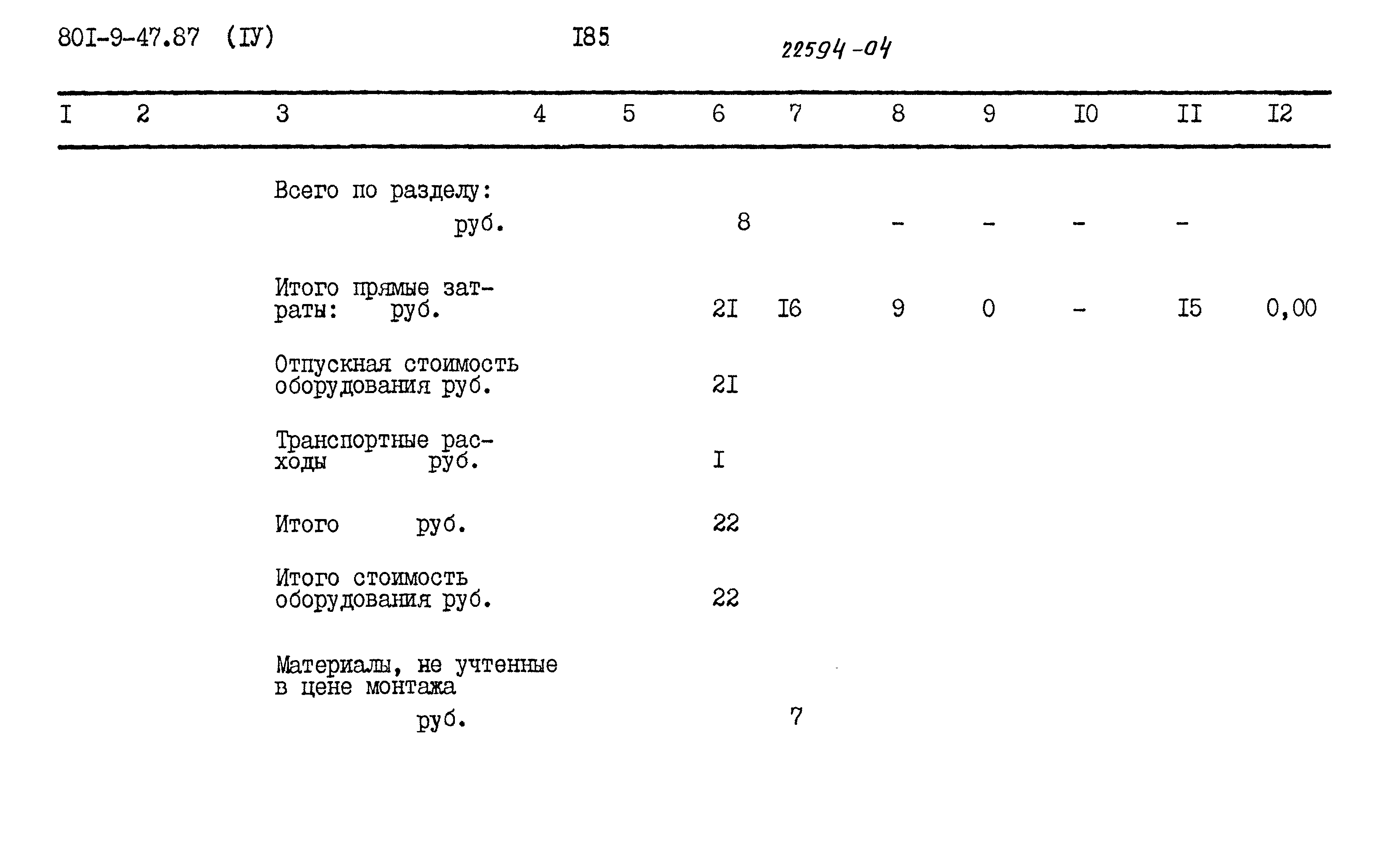 Типовой проект 801-9-47.87