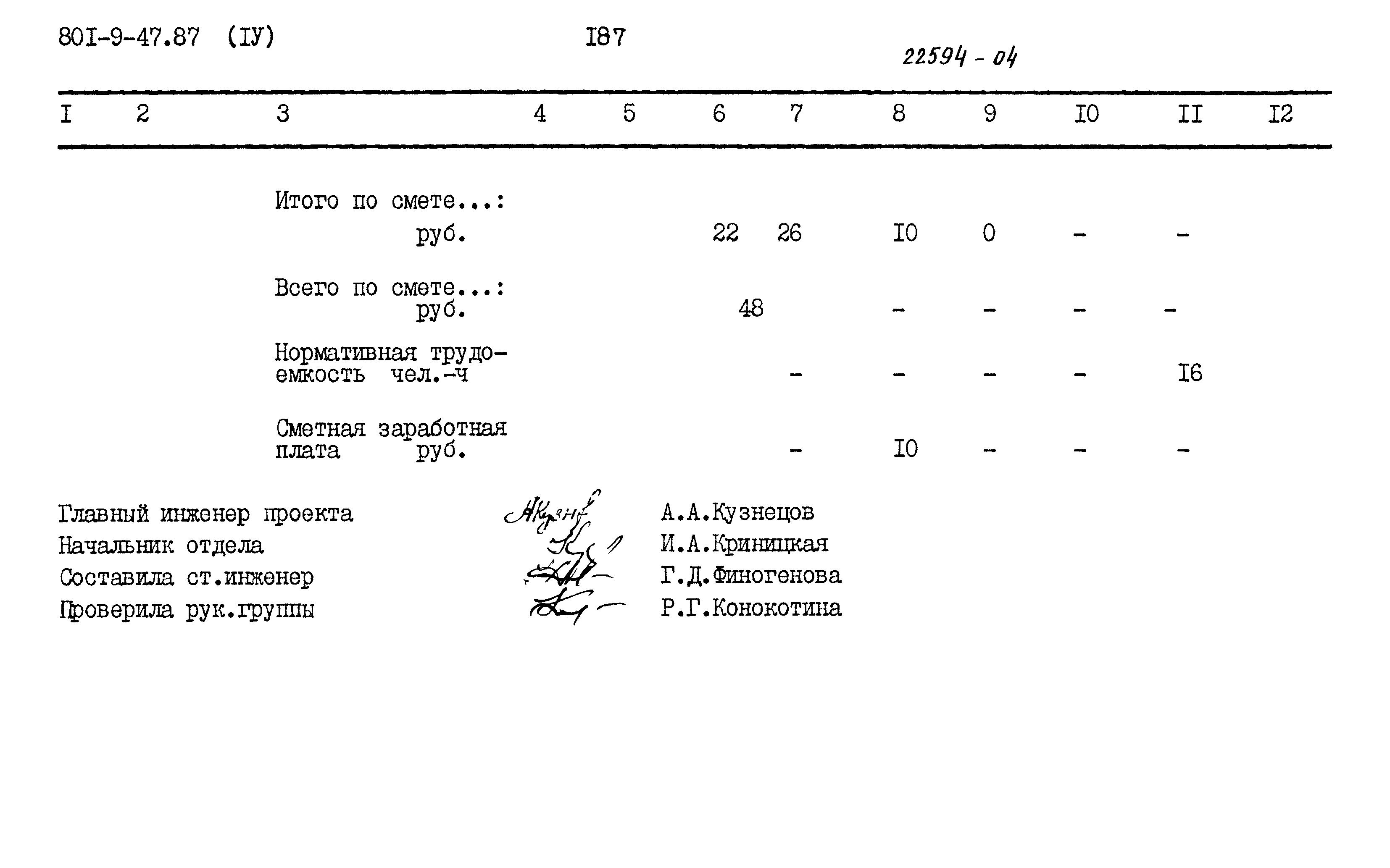Типовой проект 801-9-47.87