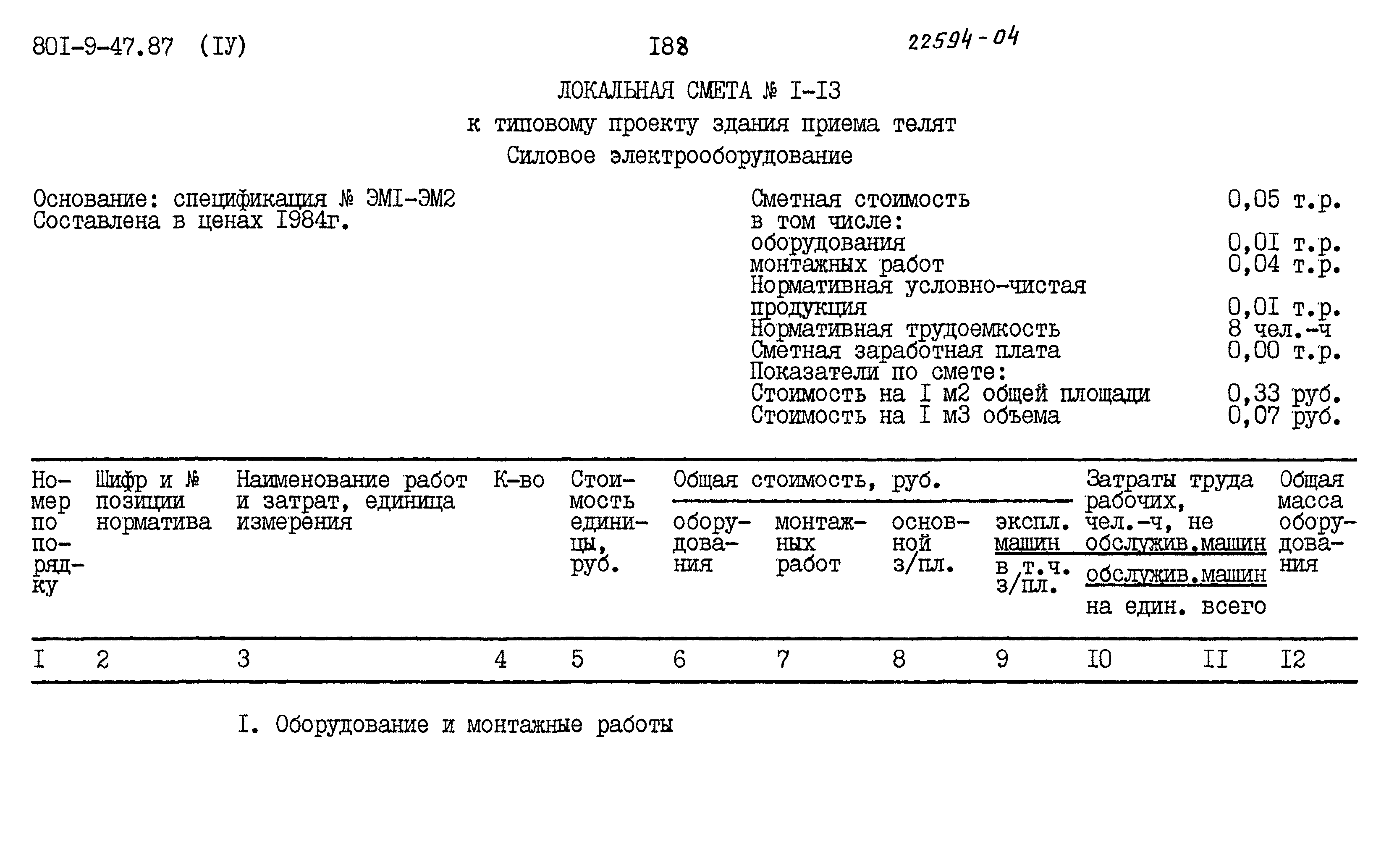 Типовой проект 801-9-47.87