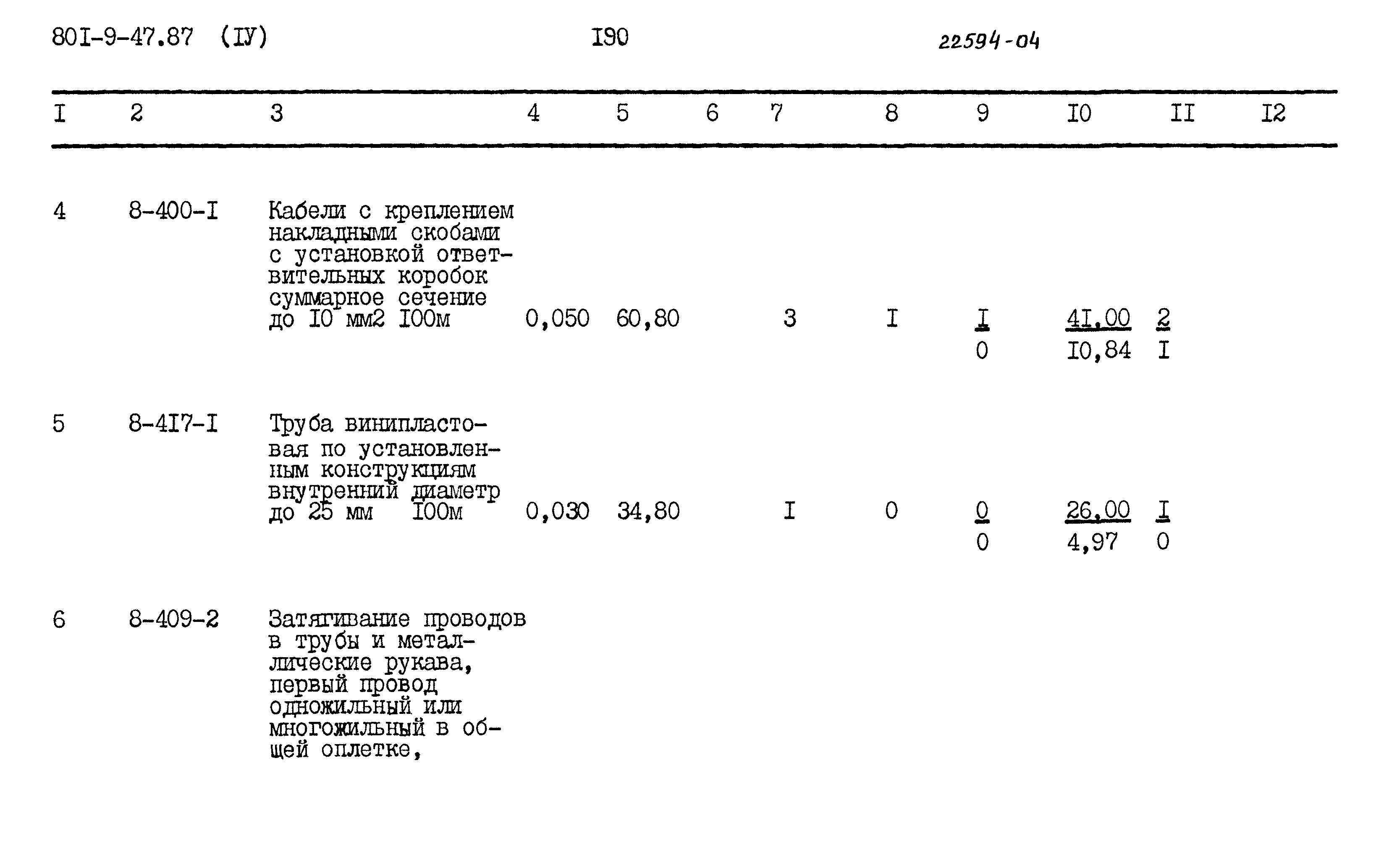 Типовой проект 801-9-47.87