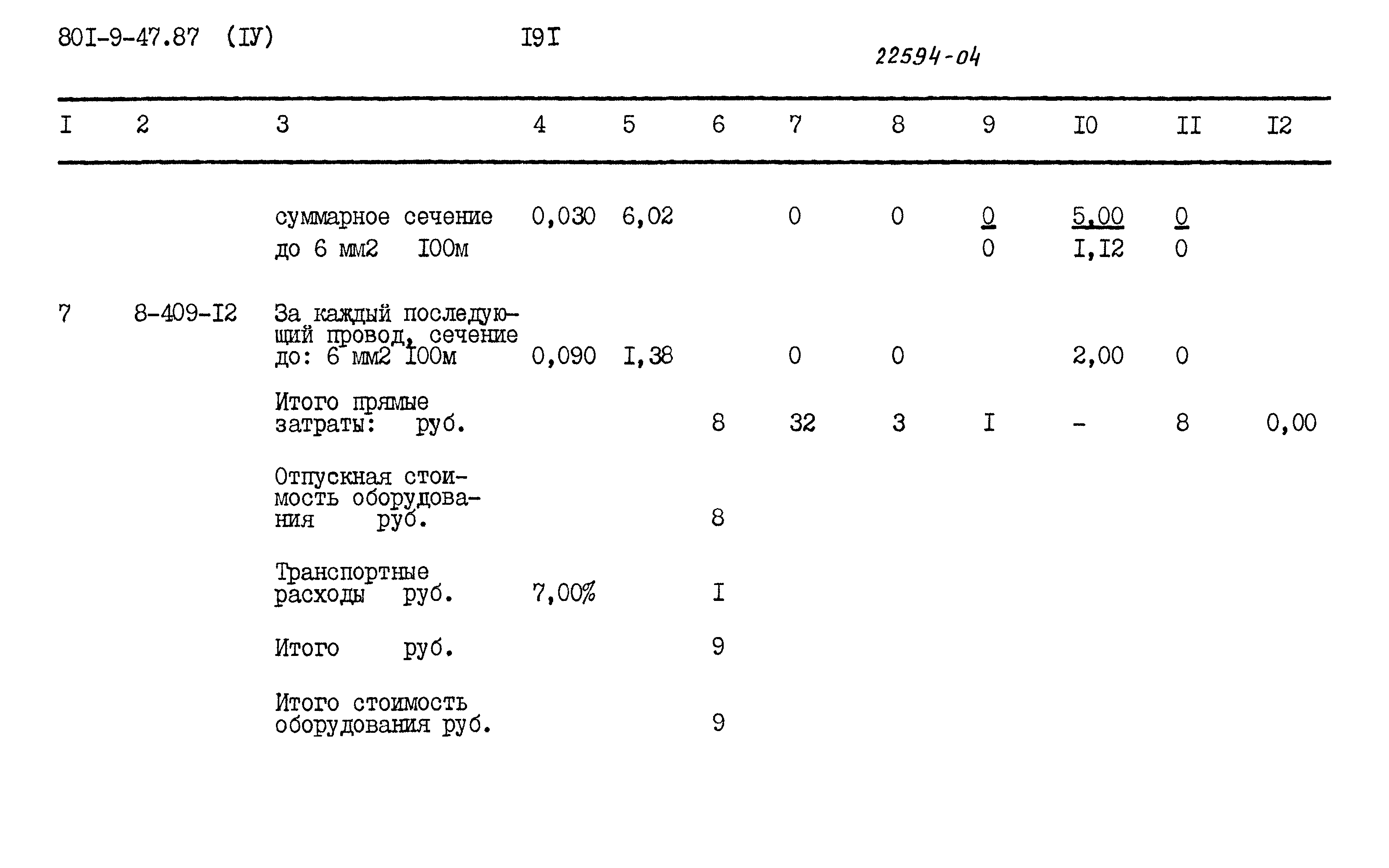 Типовой проект 801-9-47.87