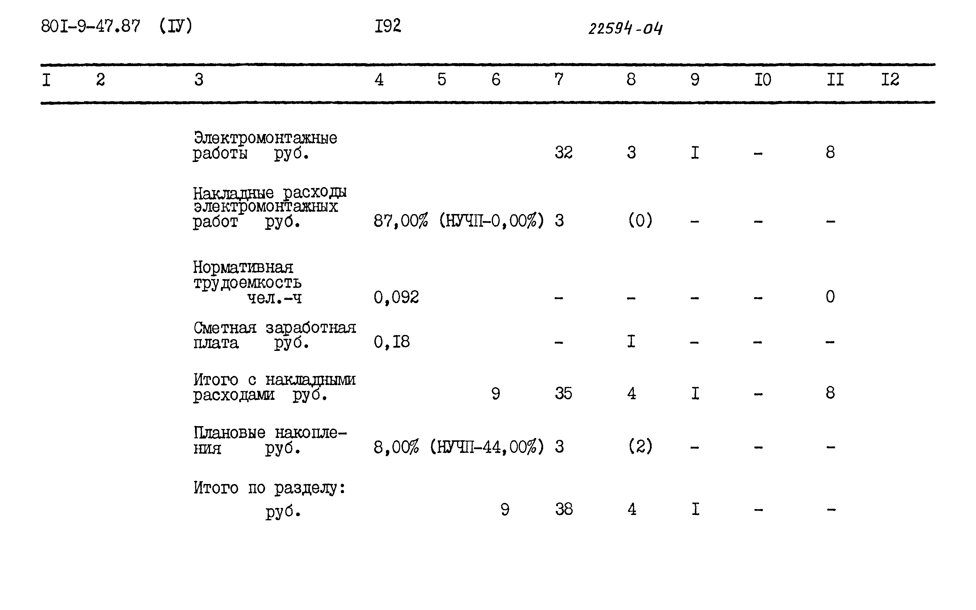 Типовой проект 801-9-47.87