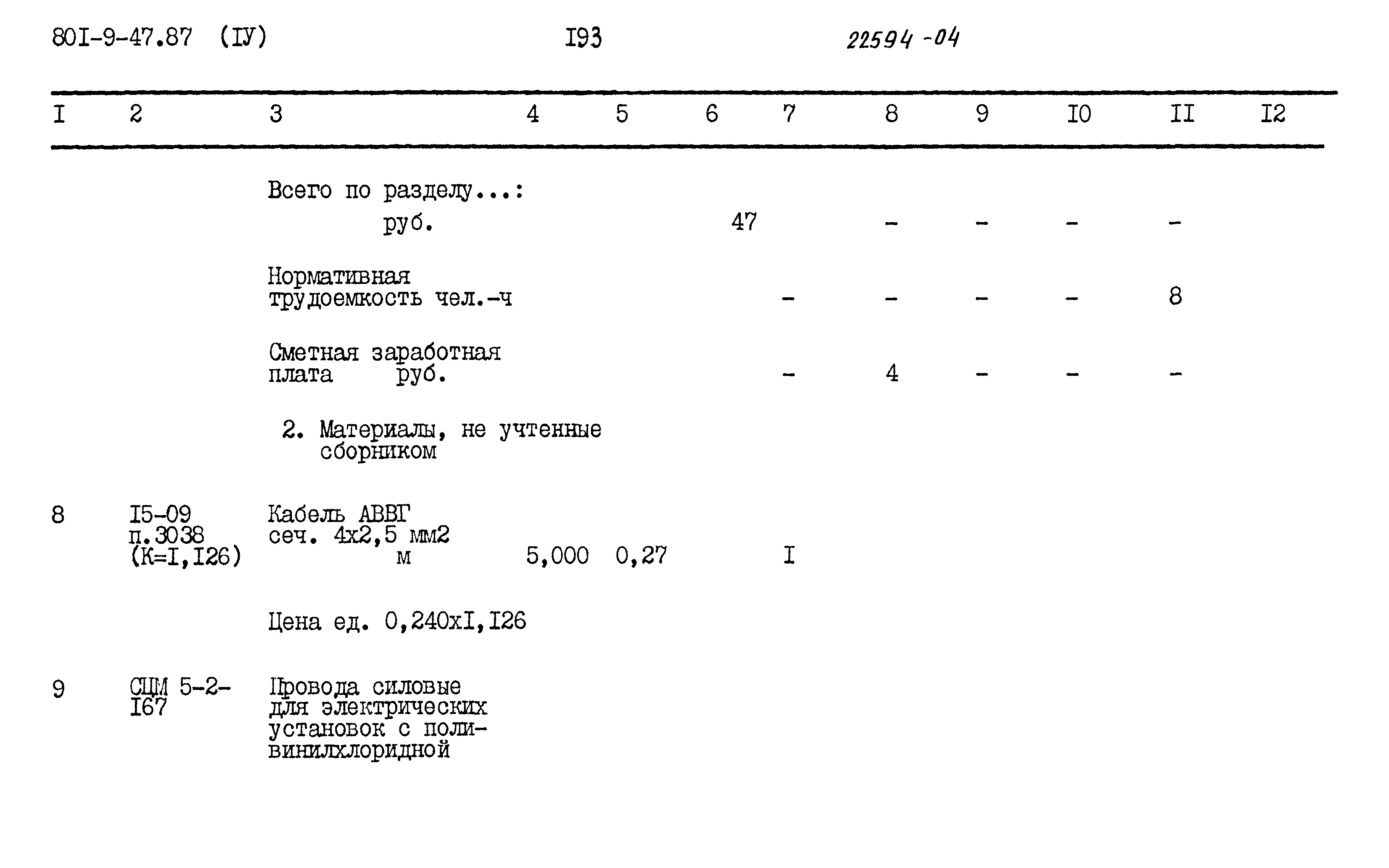 Типовой проект 801-9-47.87
