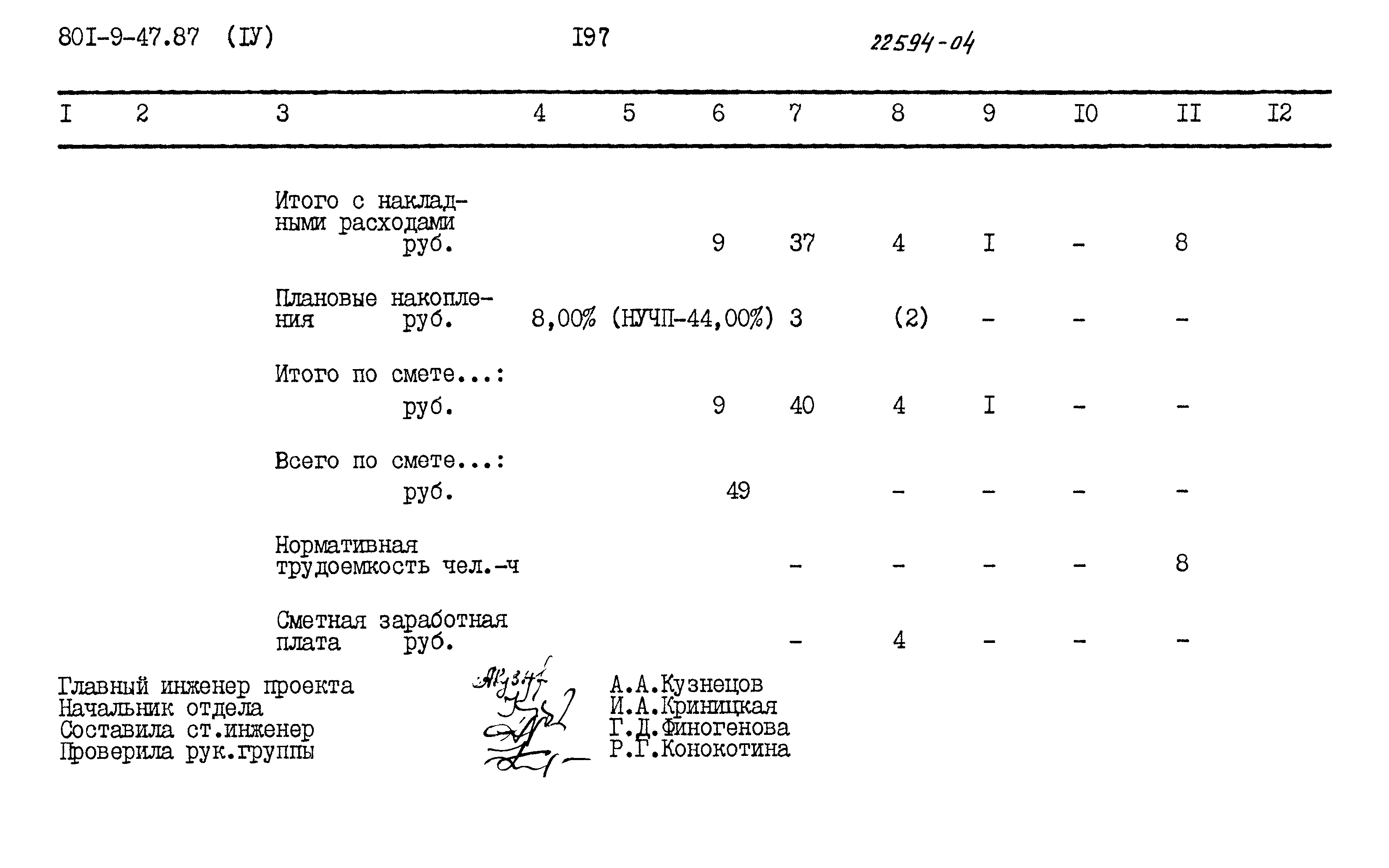 Типовой проект 801-9-47.87