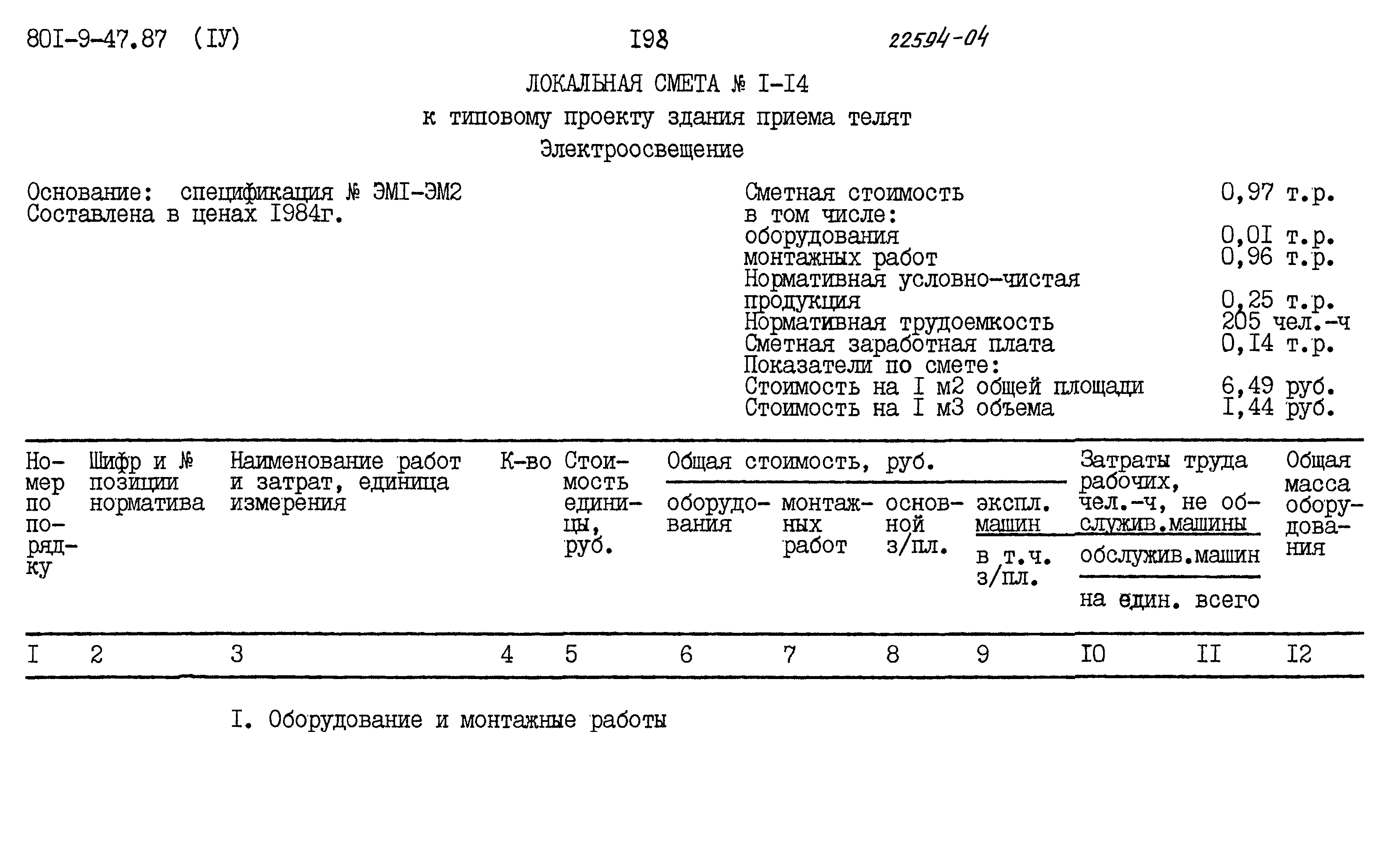Типовой проект 801-9-47.87