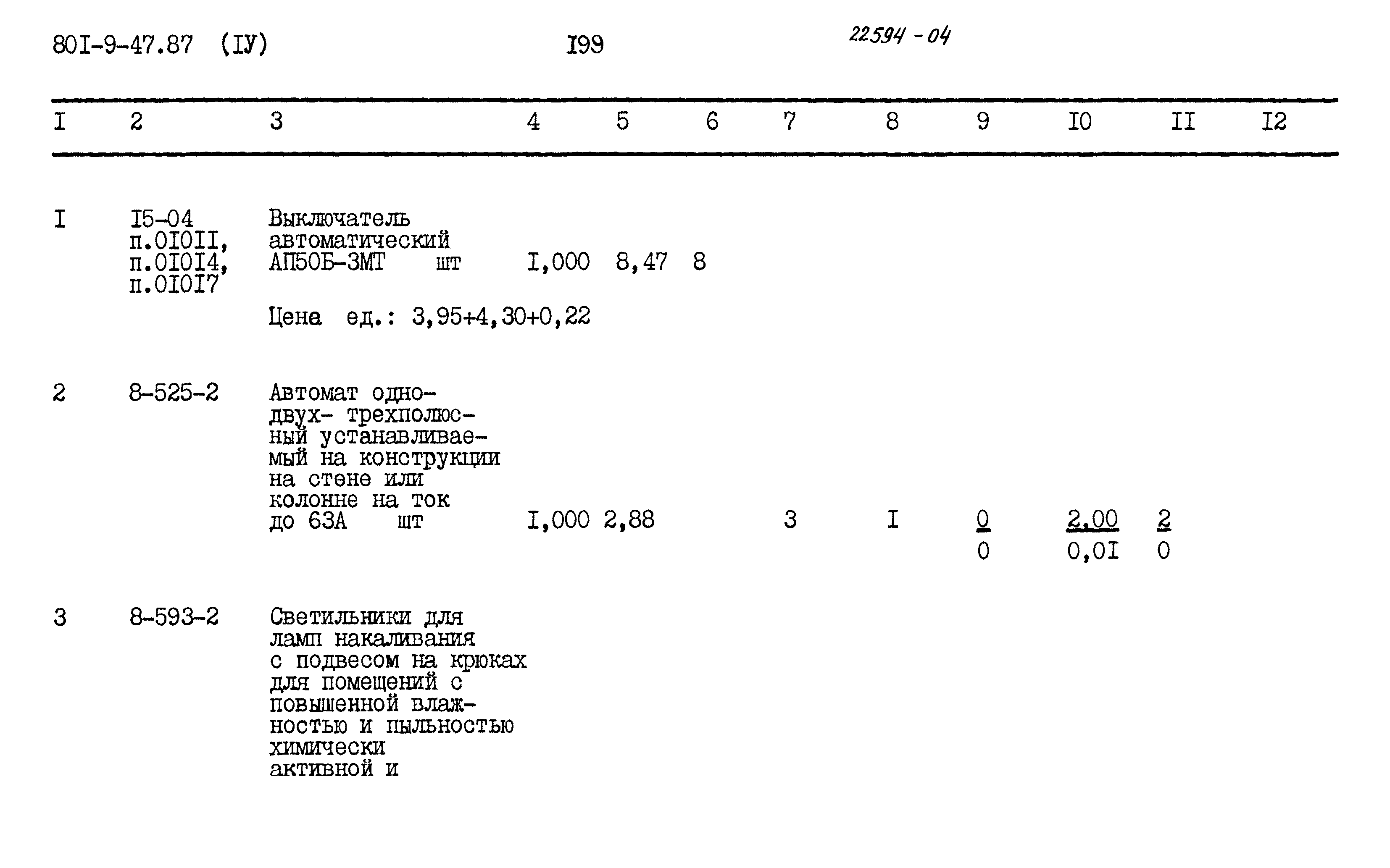 Типовой проект 801-9-47.87