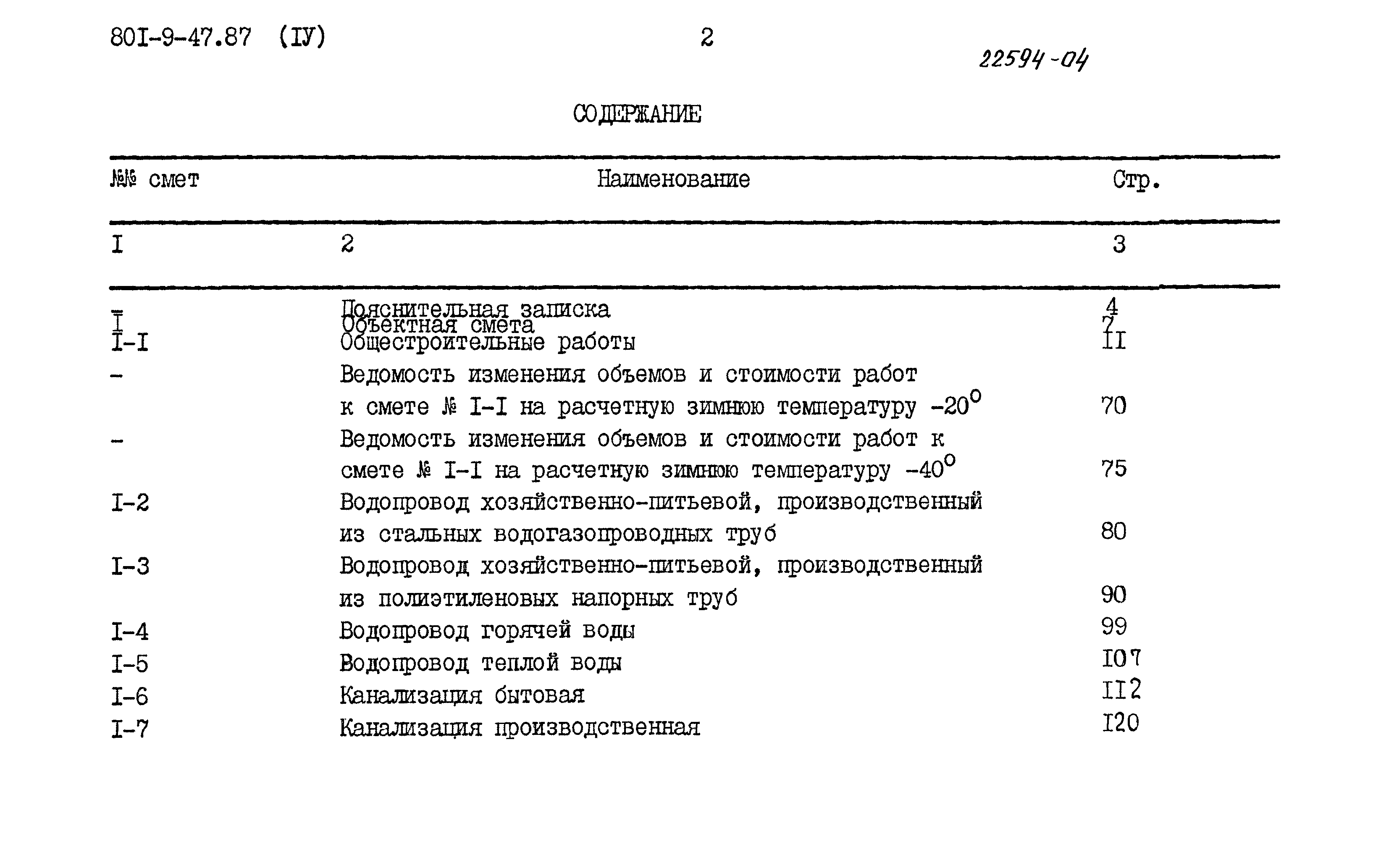 Типовой проект 801-9-47.87