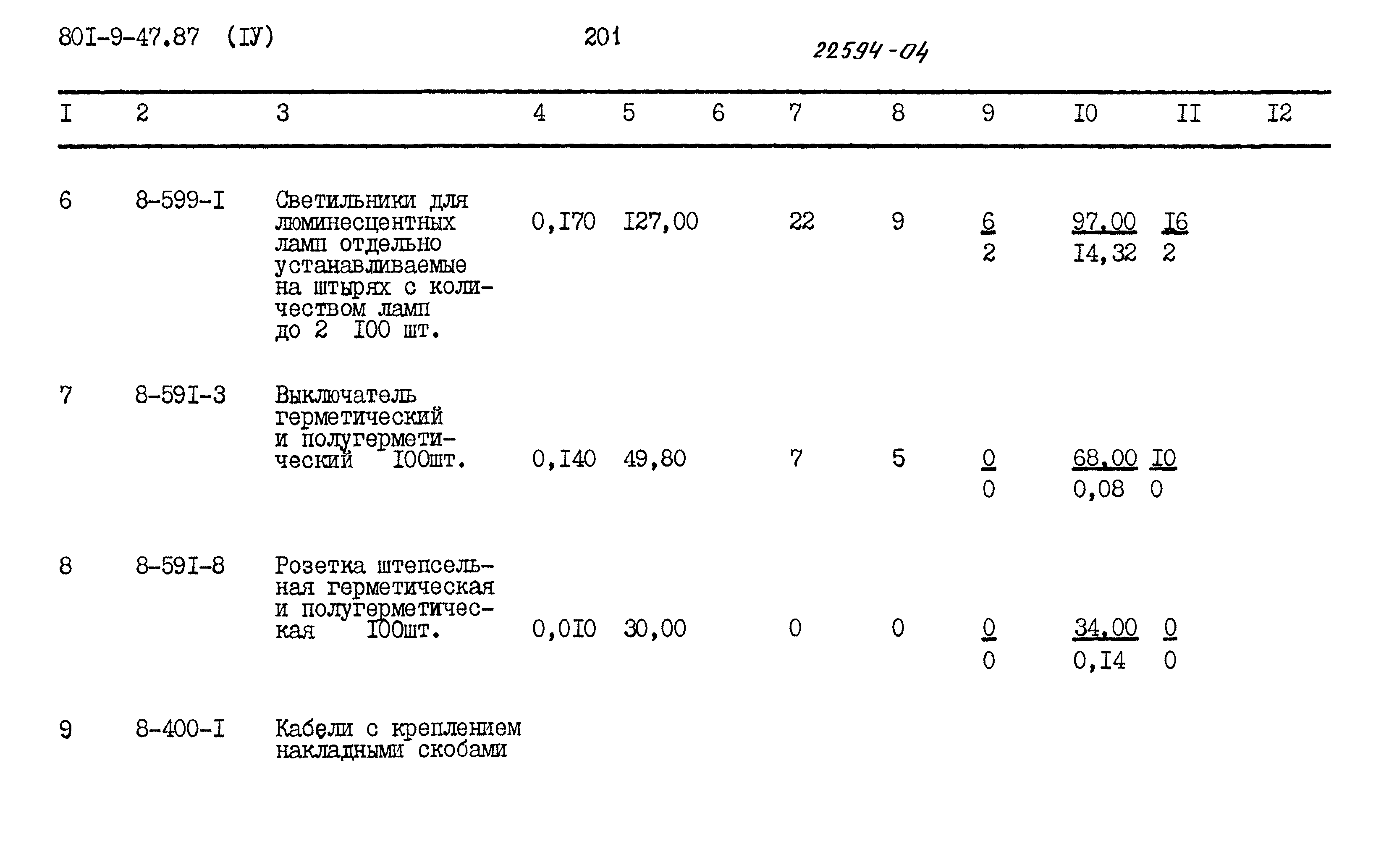 Типовой проект 801-9-47.87