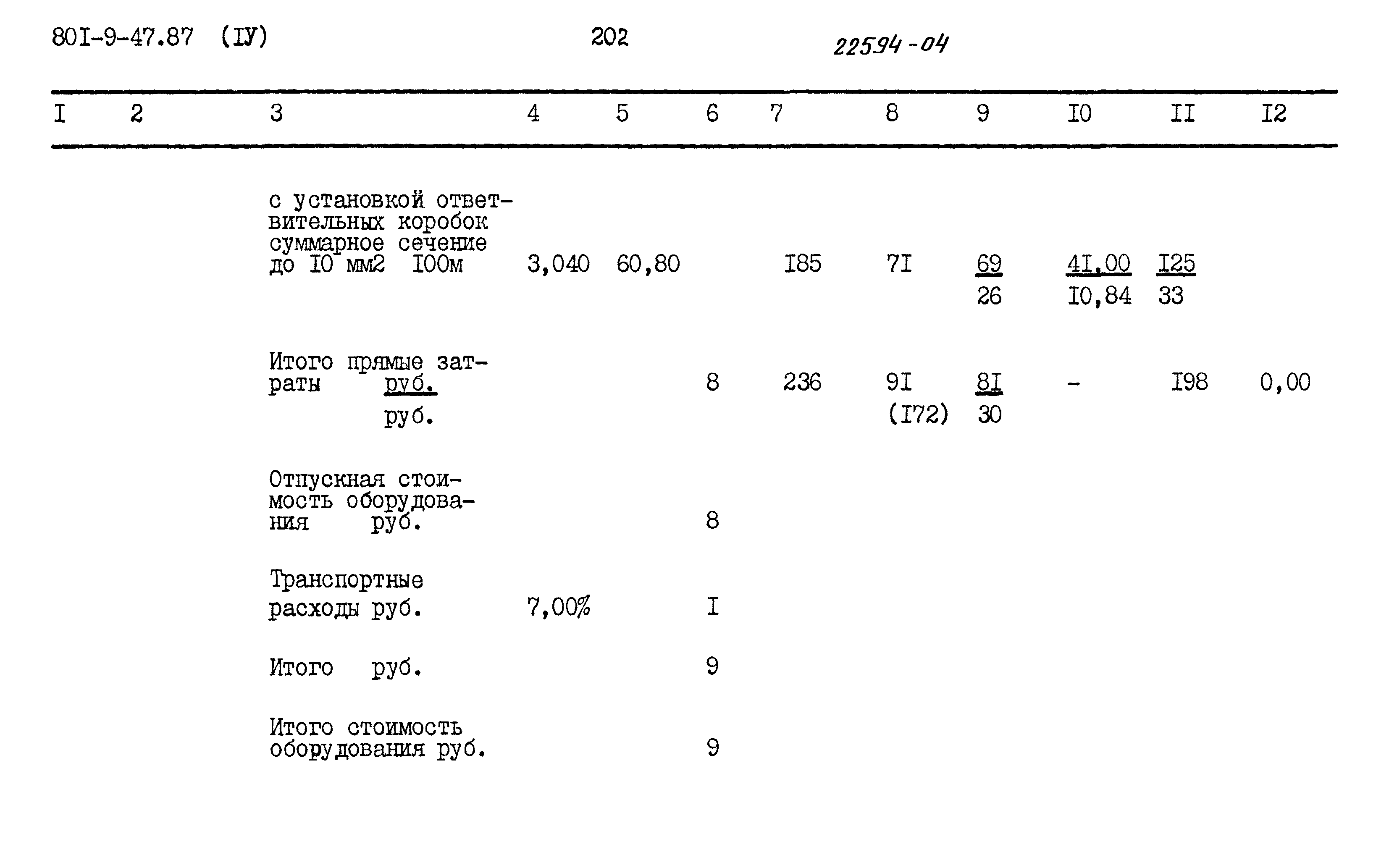 Типовой проект 801-9-47.87