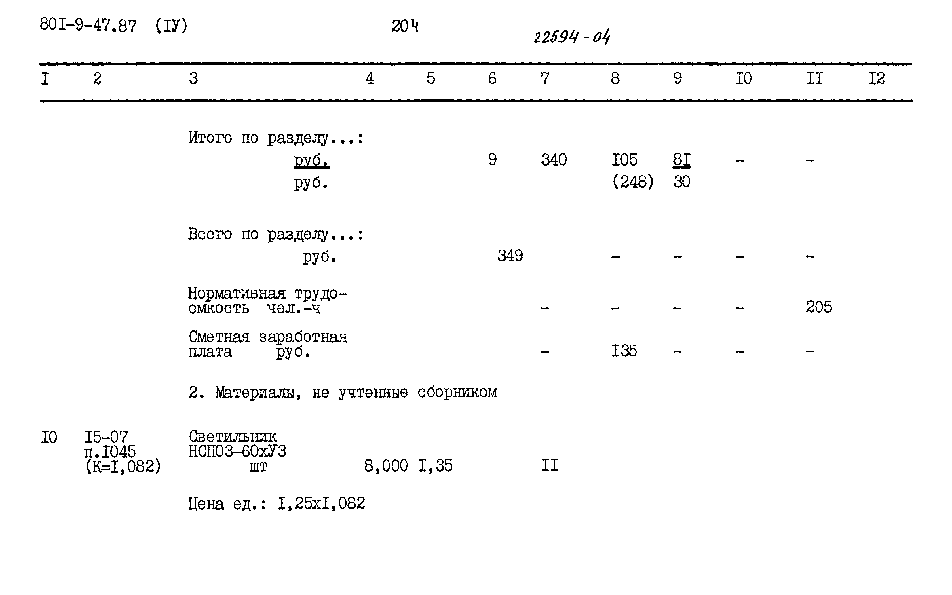 Типовой проект 801-9-47.87