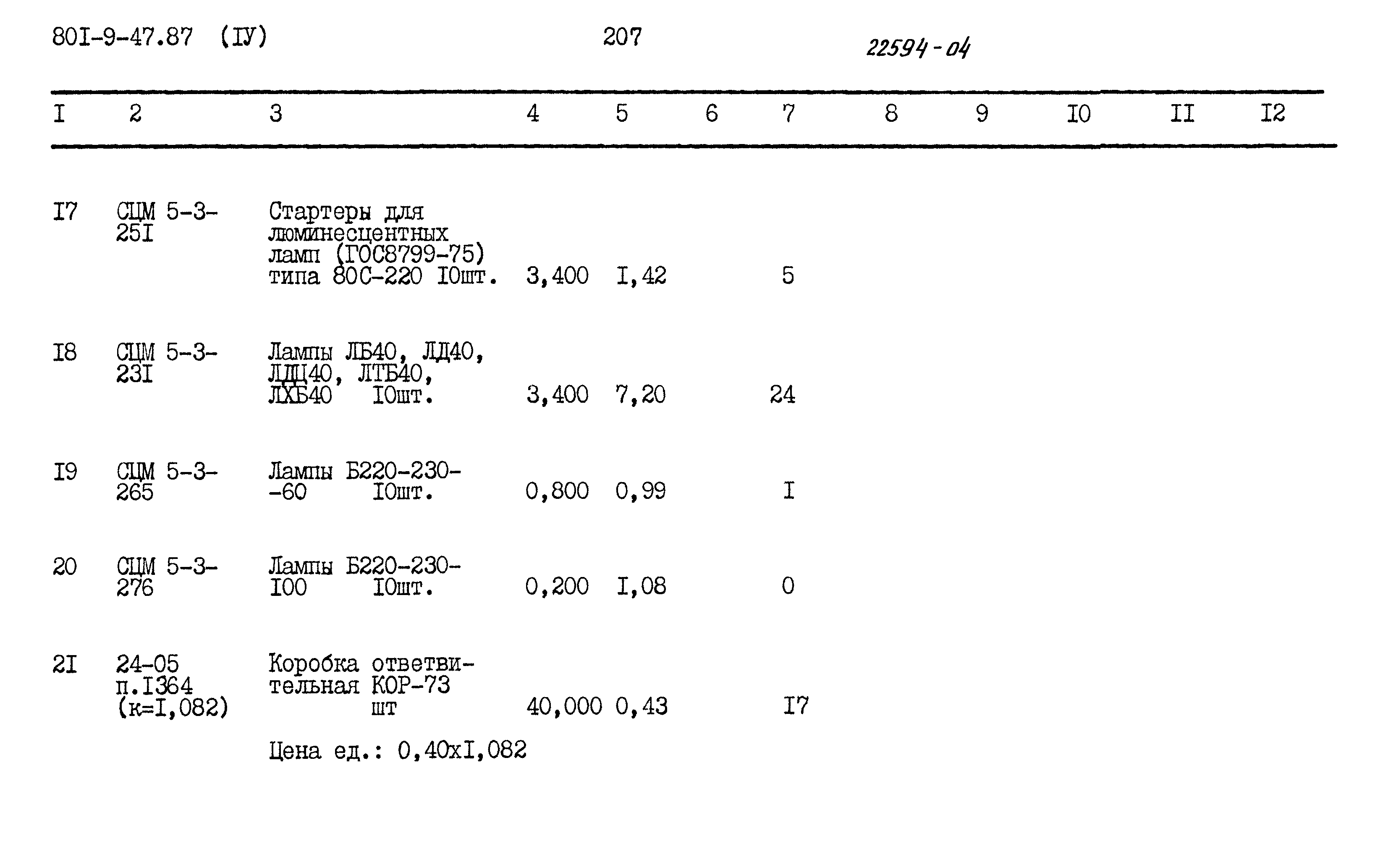 Типовой проект 801-9-47.87