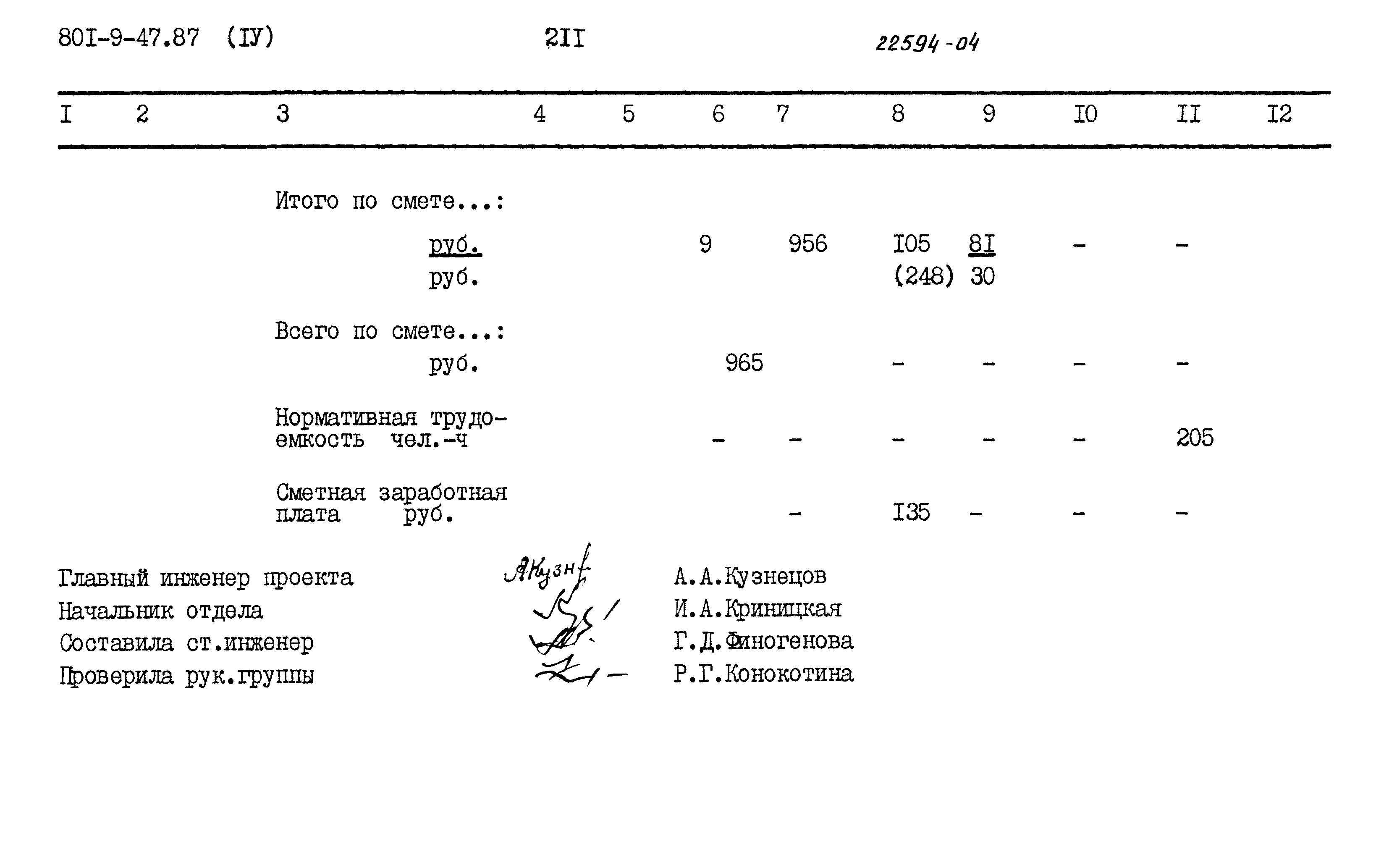 Типовой проект 801-9-47.87