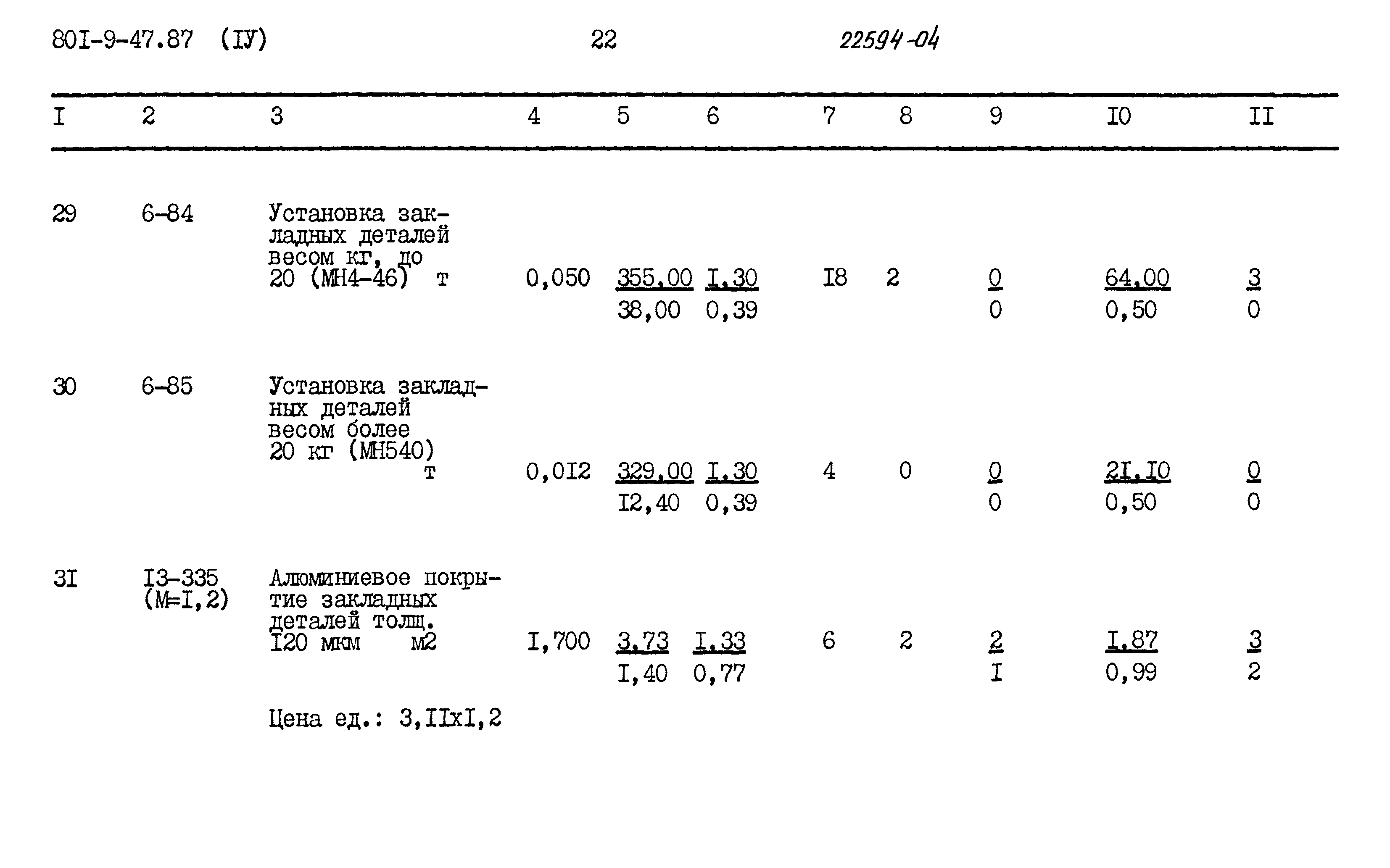 Типовой проект 801-9-47.87