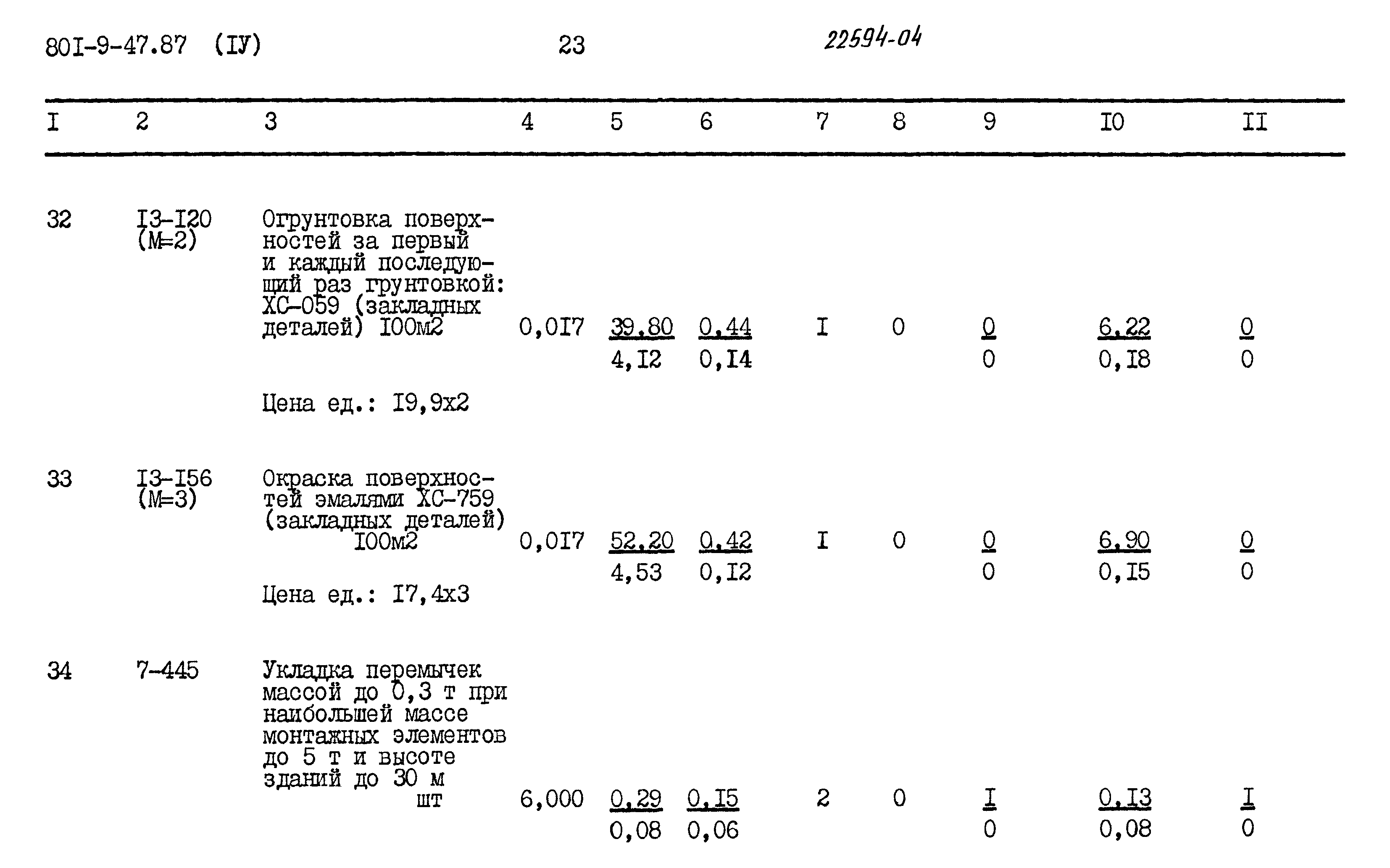 Типовой проект 801-9-47.87