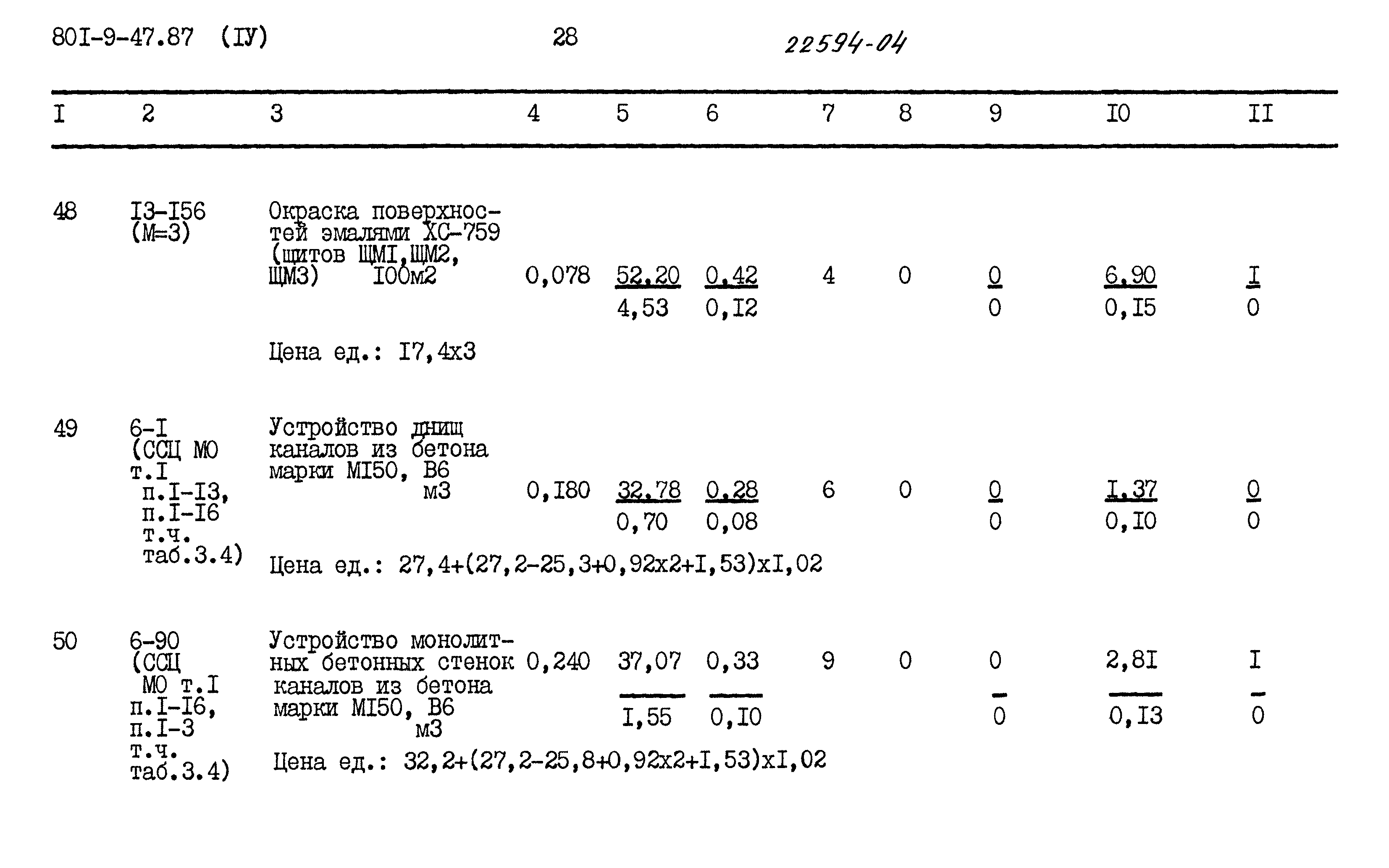 Типовой проект 801-9-47.87