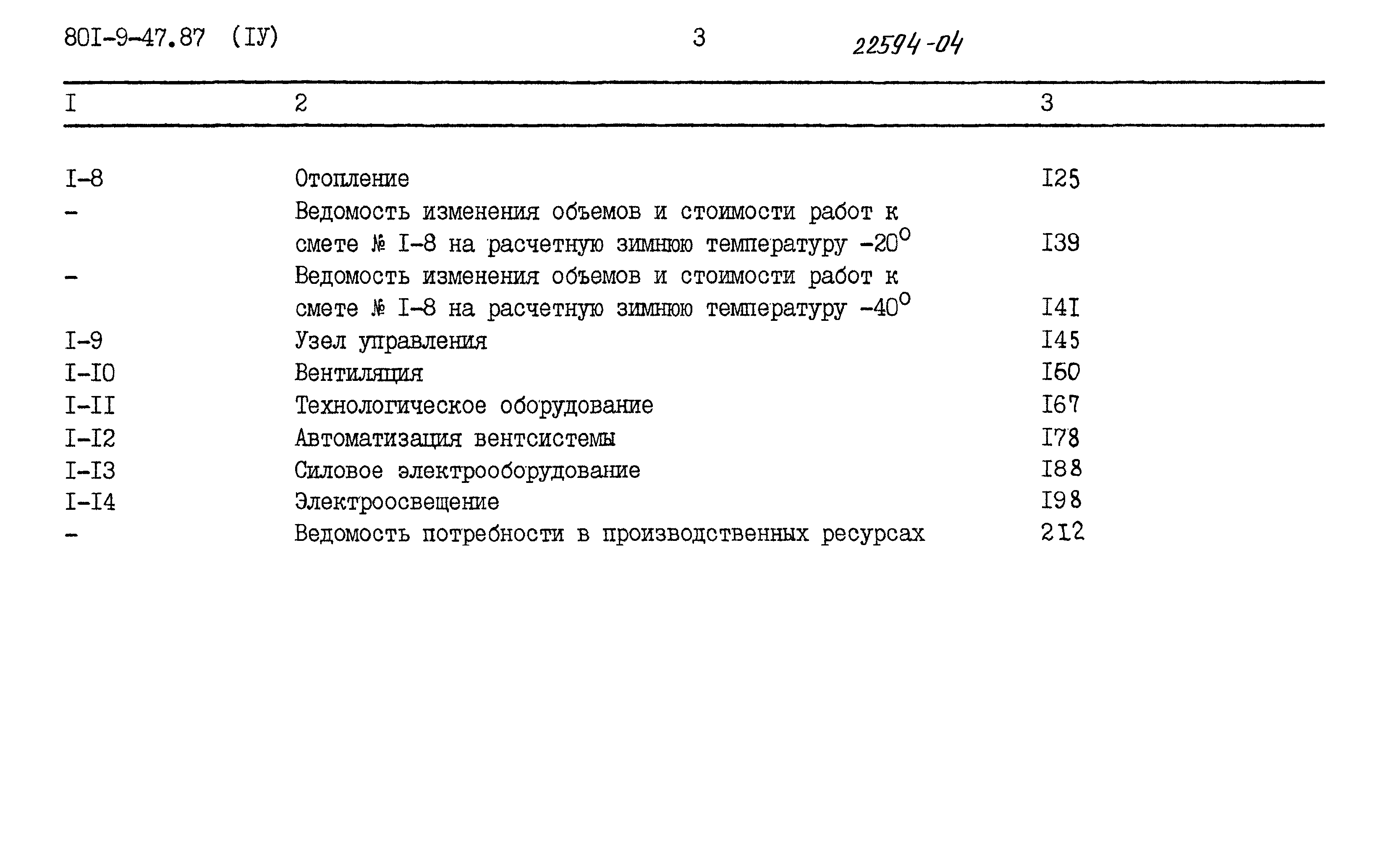 Типовой проект 801-9-47.87
