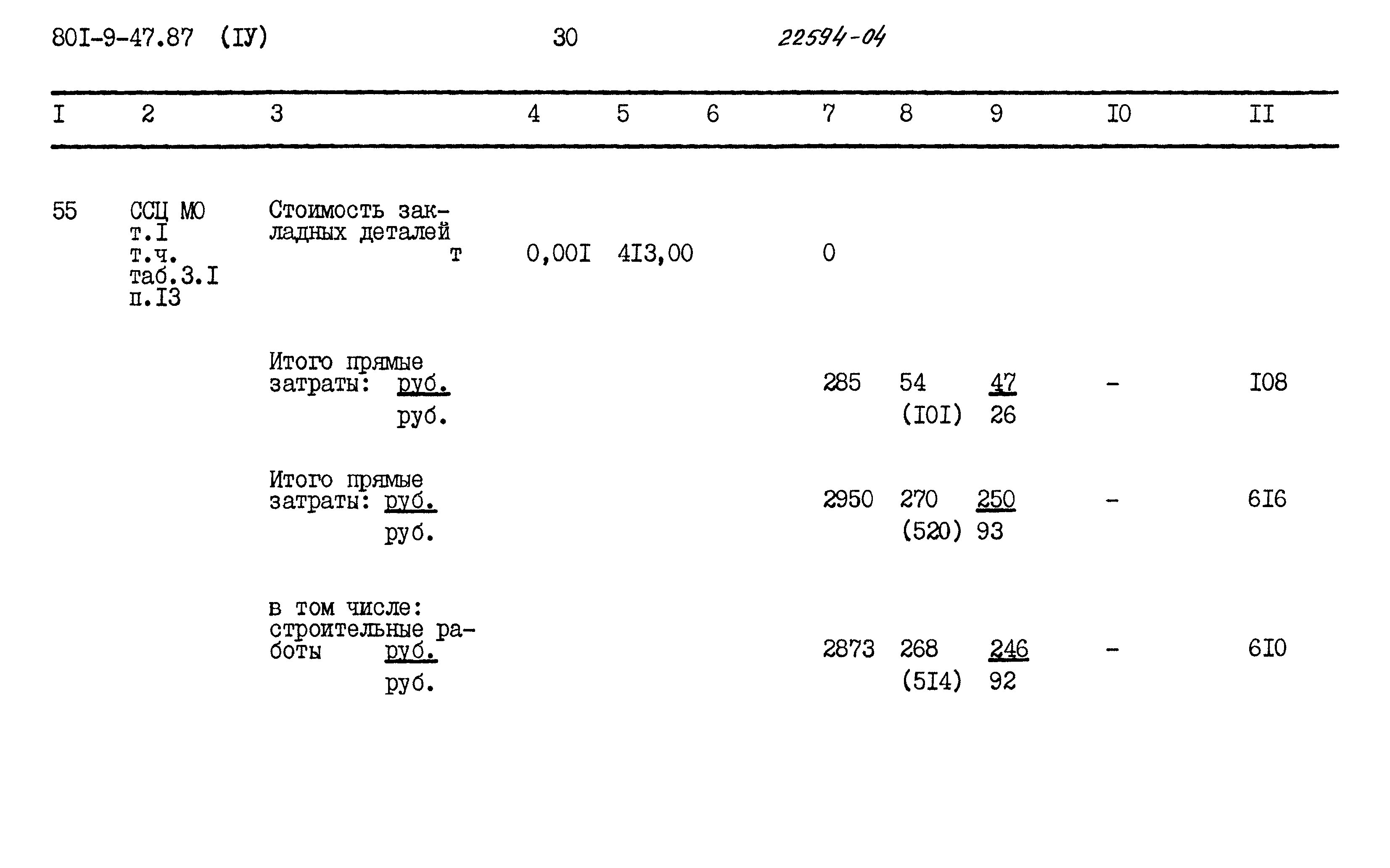 Типовой проект 801-9-47.87