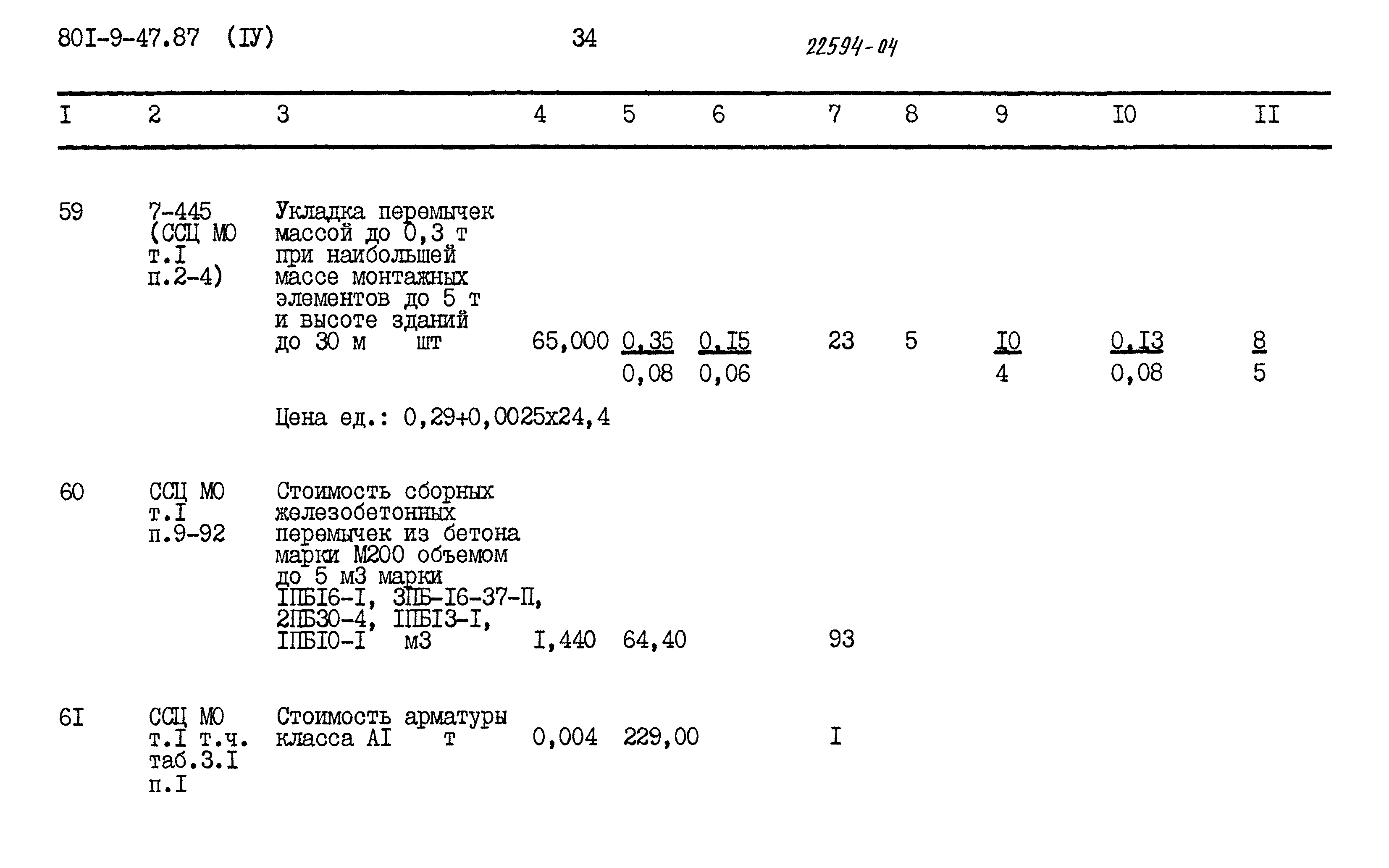 Типовой проект 801-9-47.87