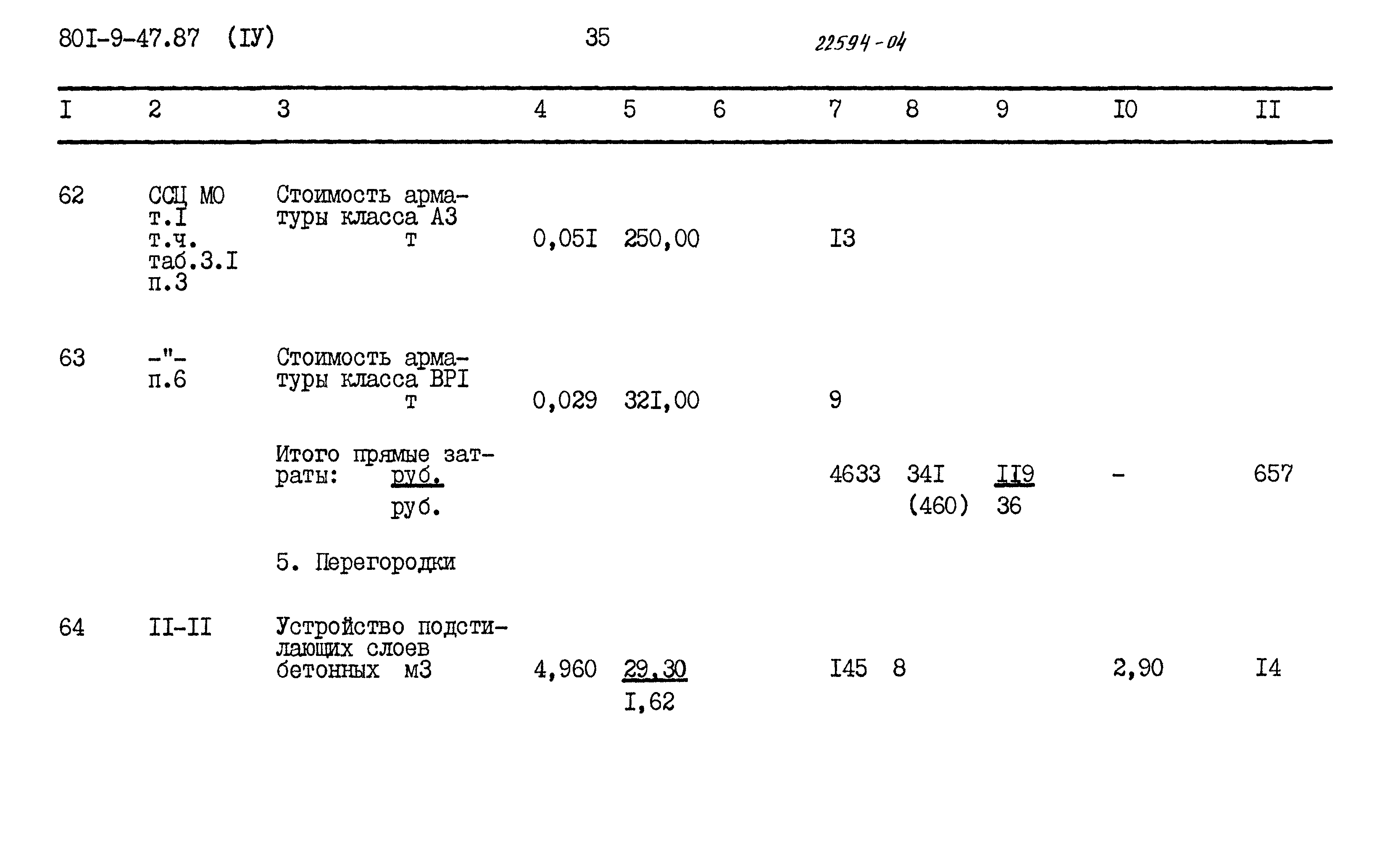 Типовой проект 801-9-47.87