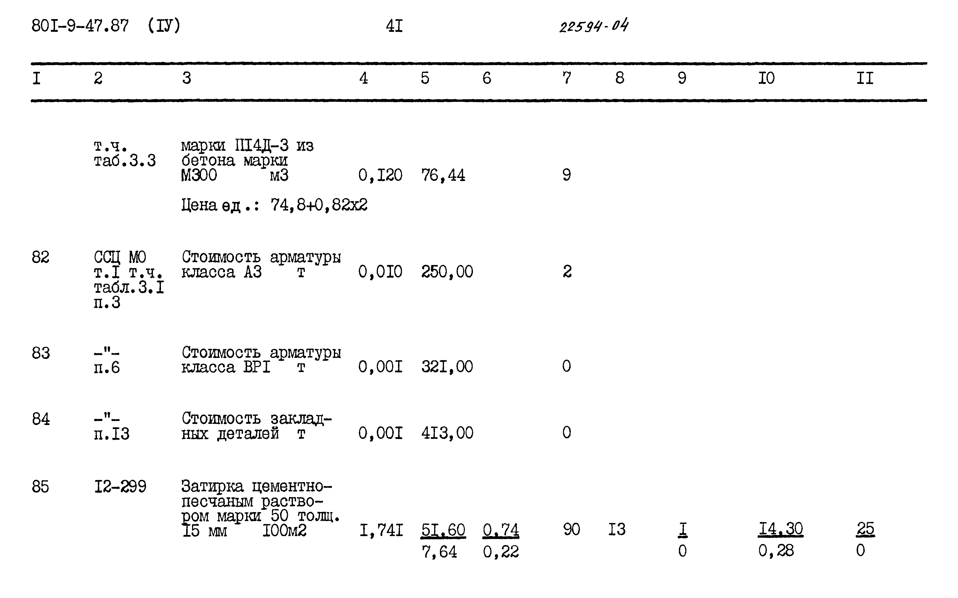 Типовой проект 801-9-47.87