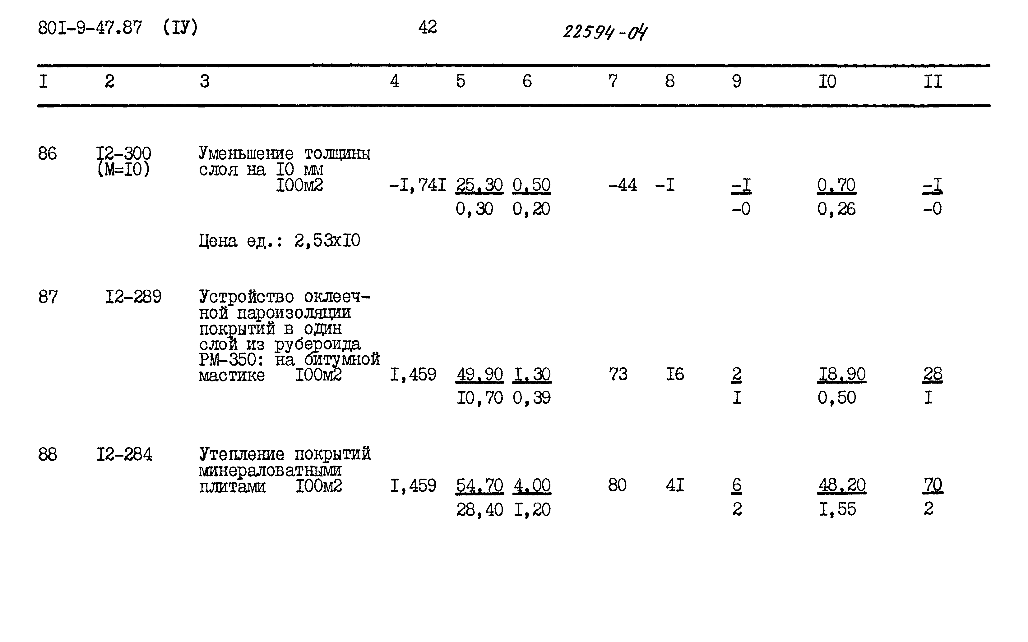 Типовой проект 801-9-47.87