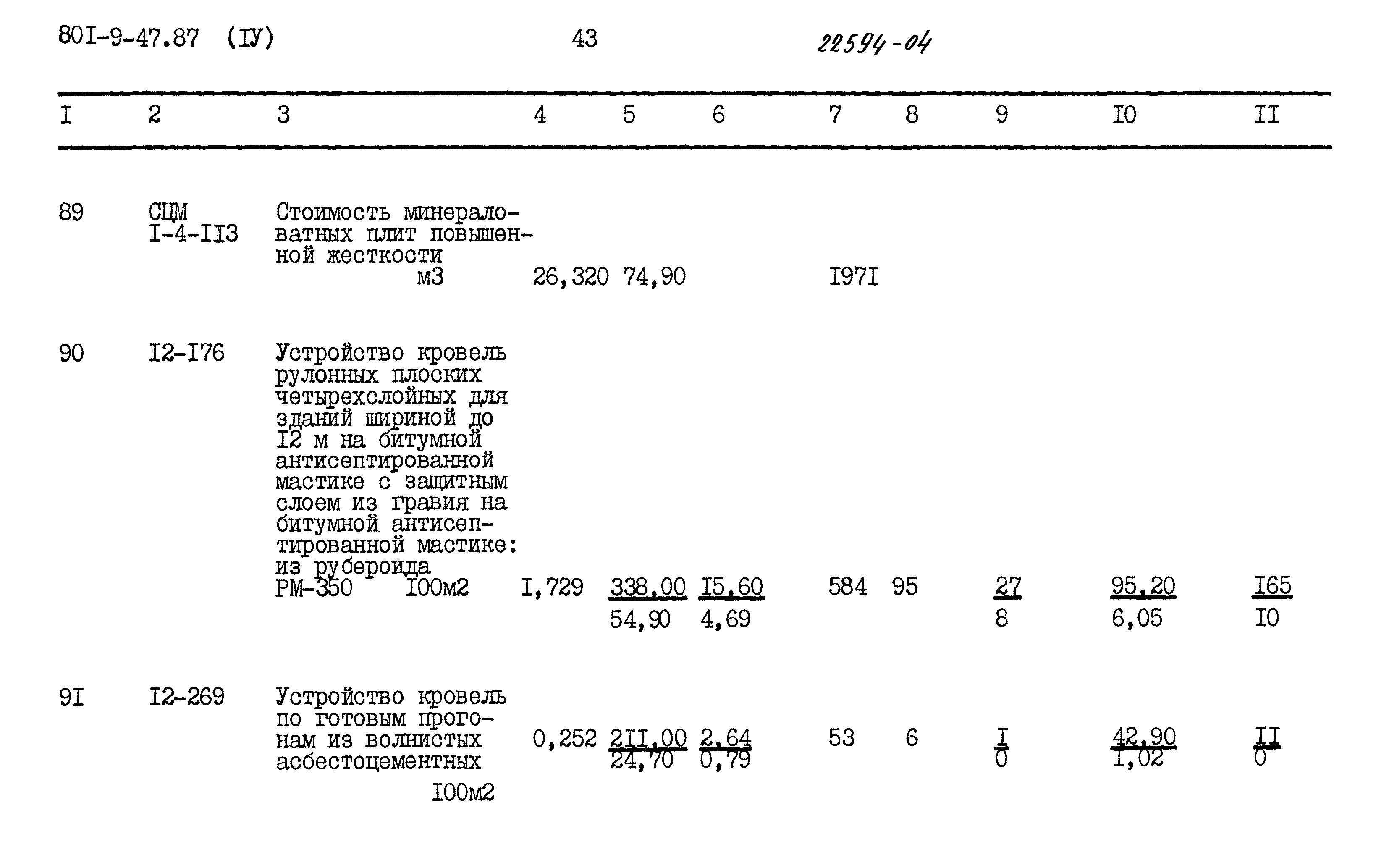Типовой проект 801-9-47.87