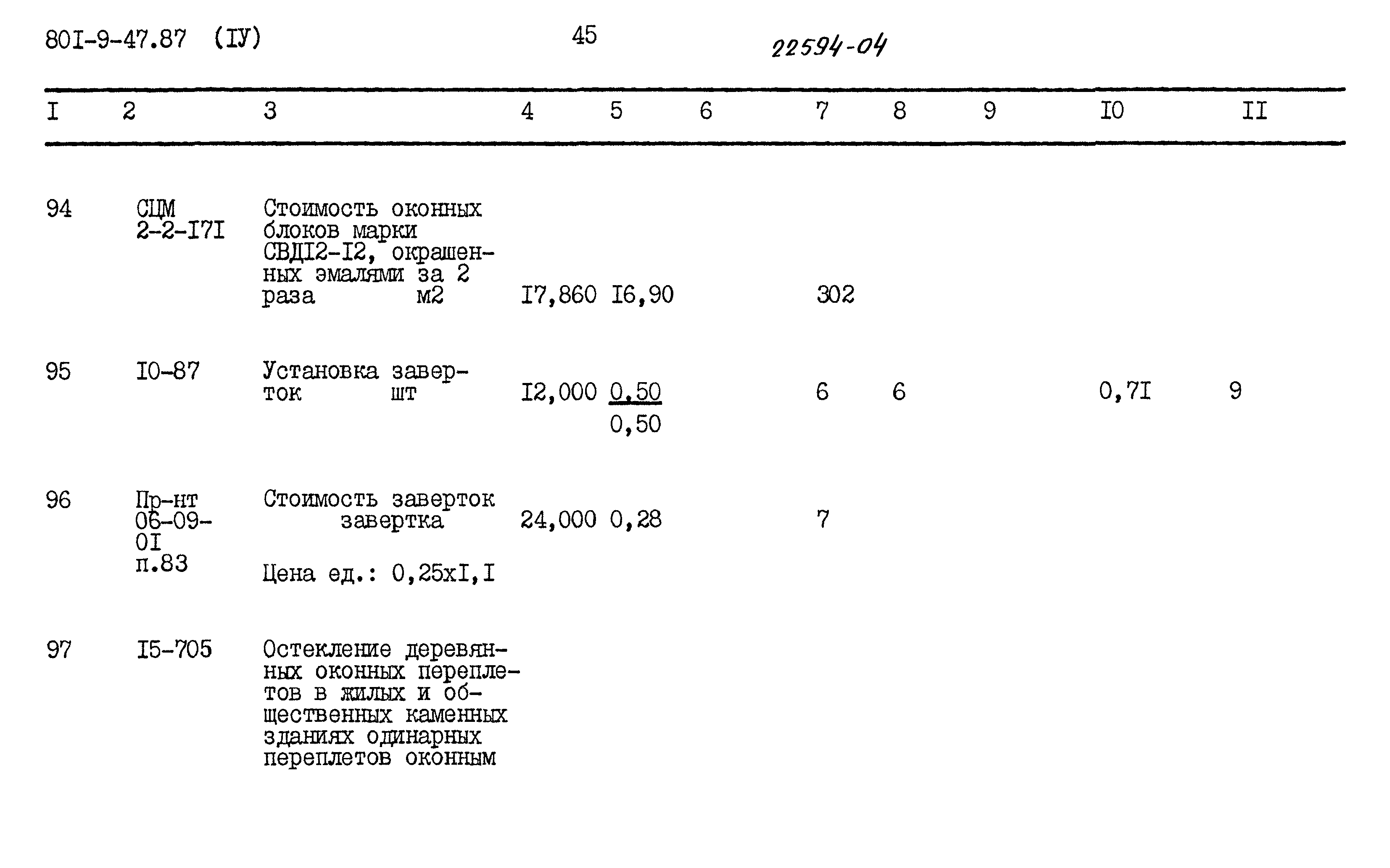 Типовой проект 801-9-47.87