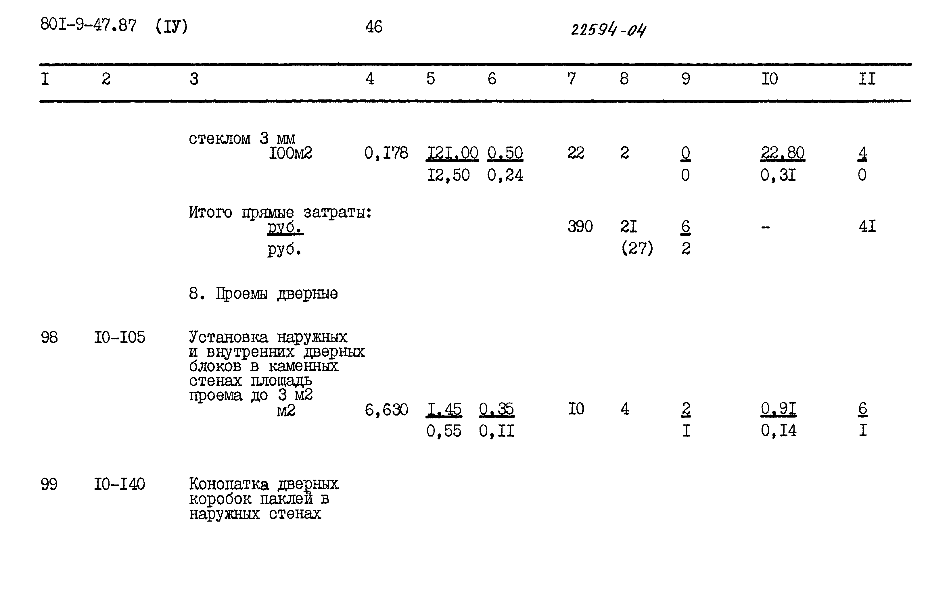 Типовой проект 801-9-47.87