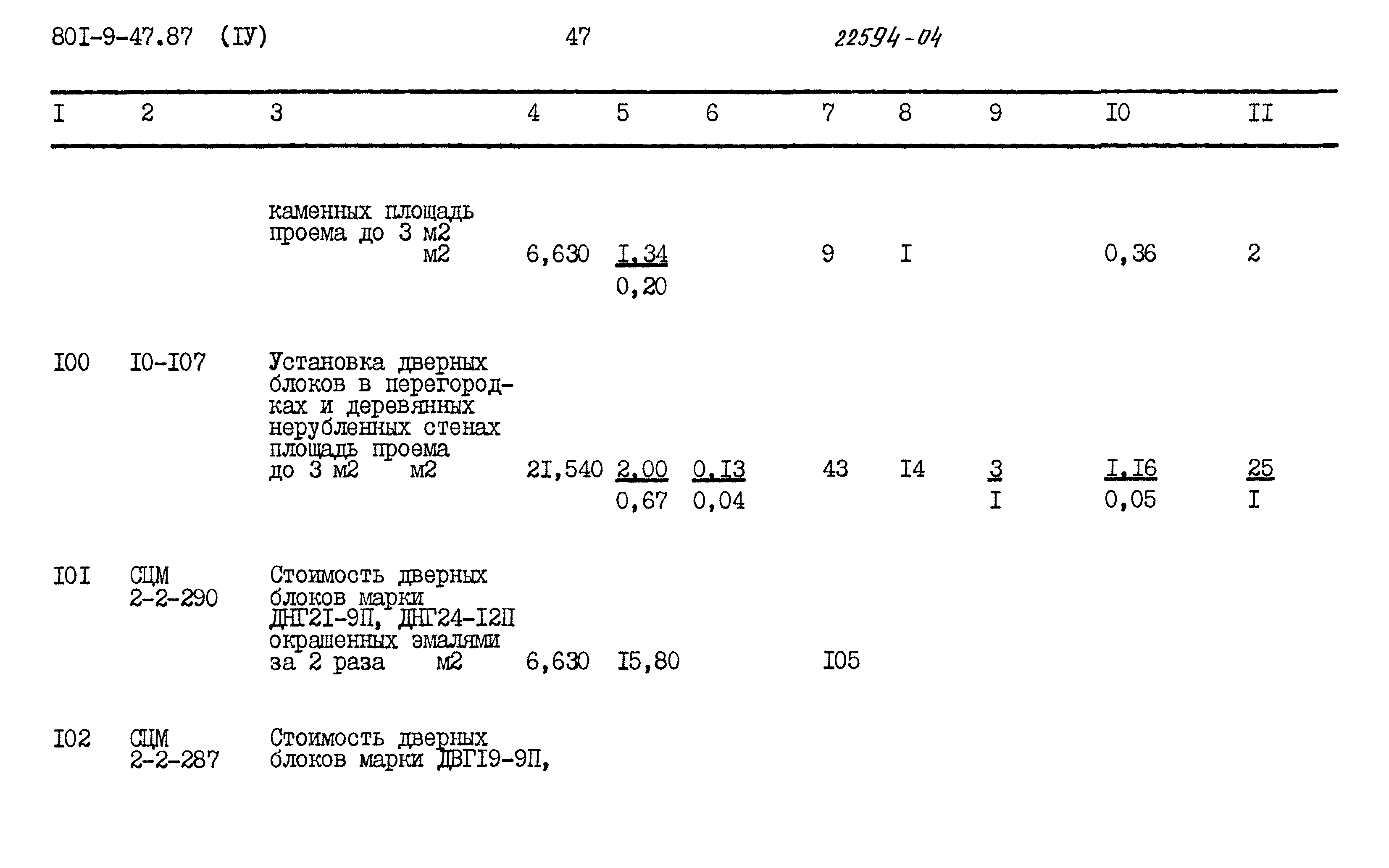 Типовой проект 801-9-47.87