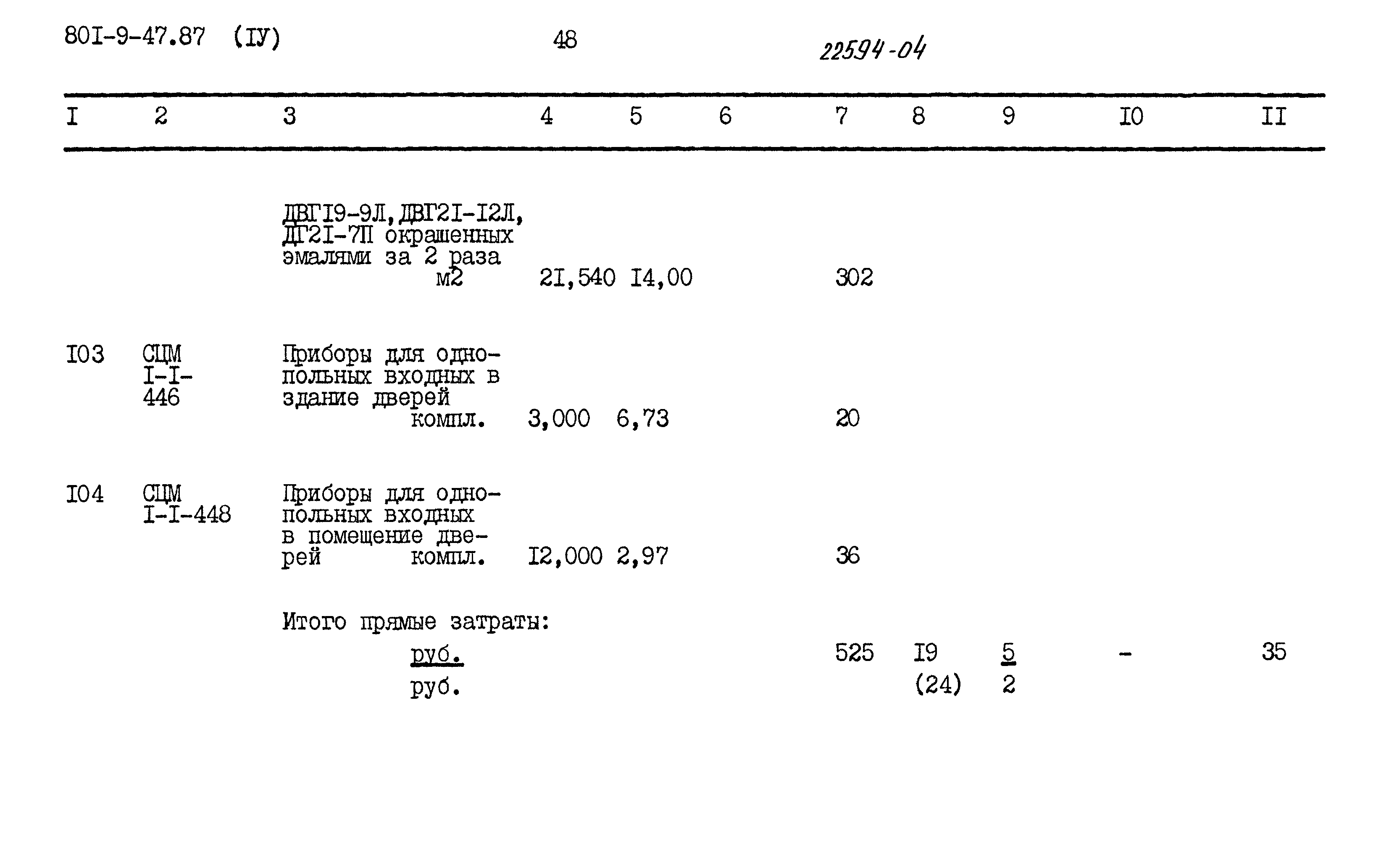 Типовой проект 801-9-47.87