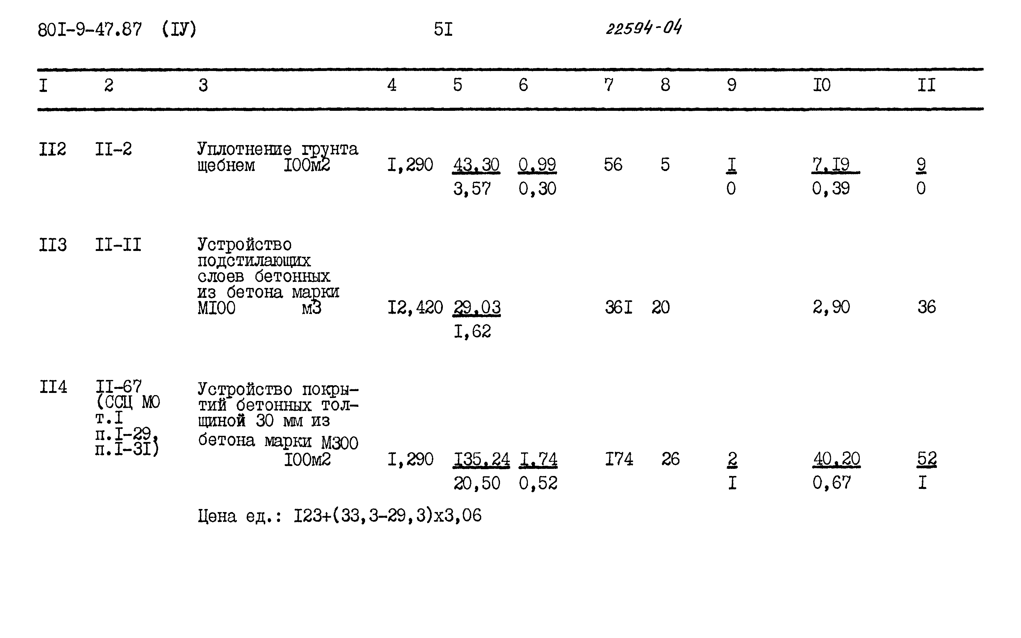 Типовой проект 801-9-47.87