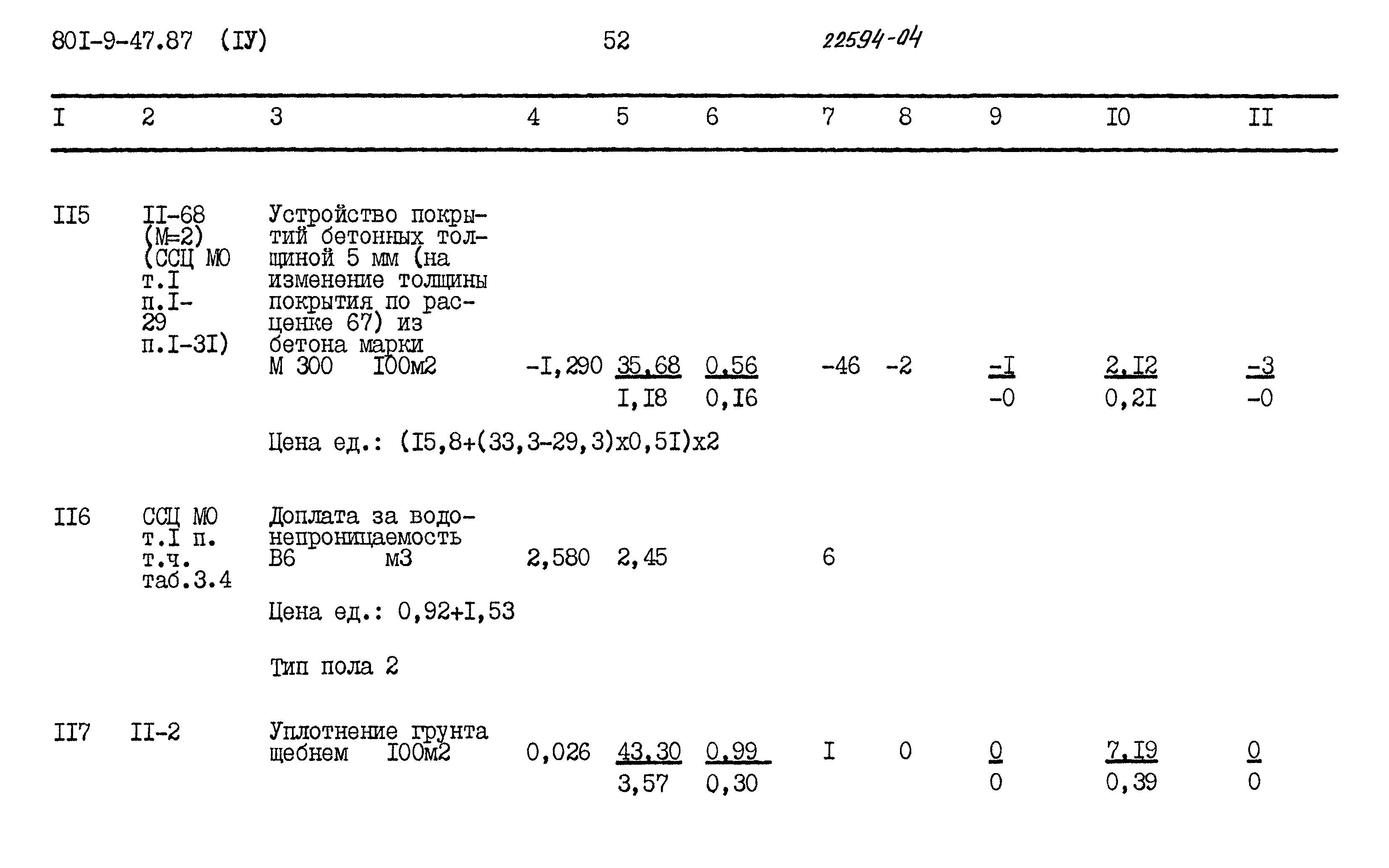Типовой проект 801-9-47.87