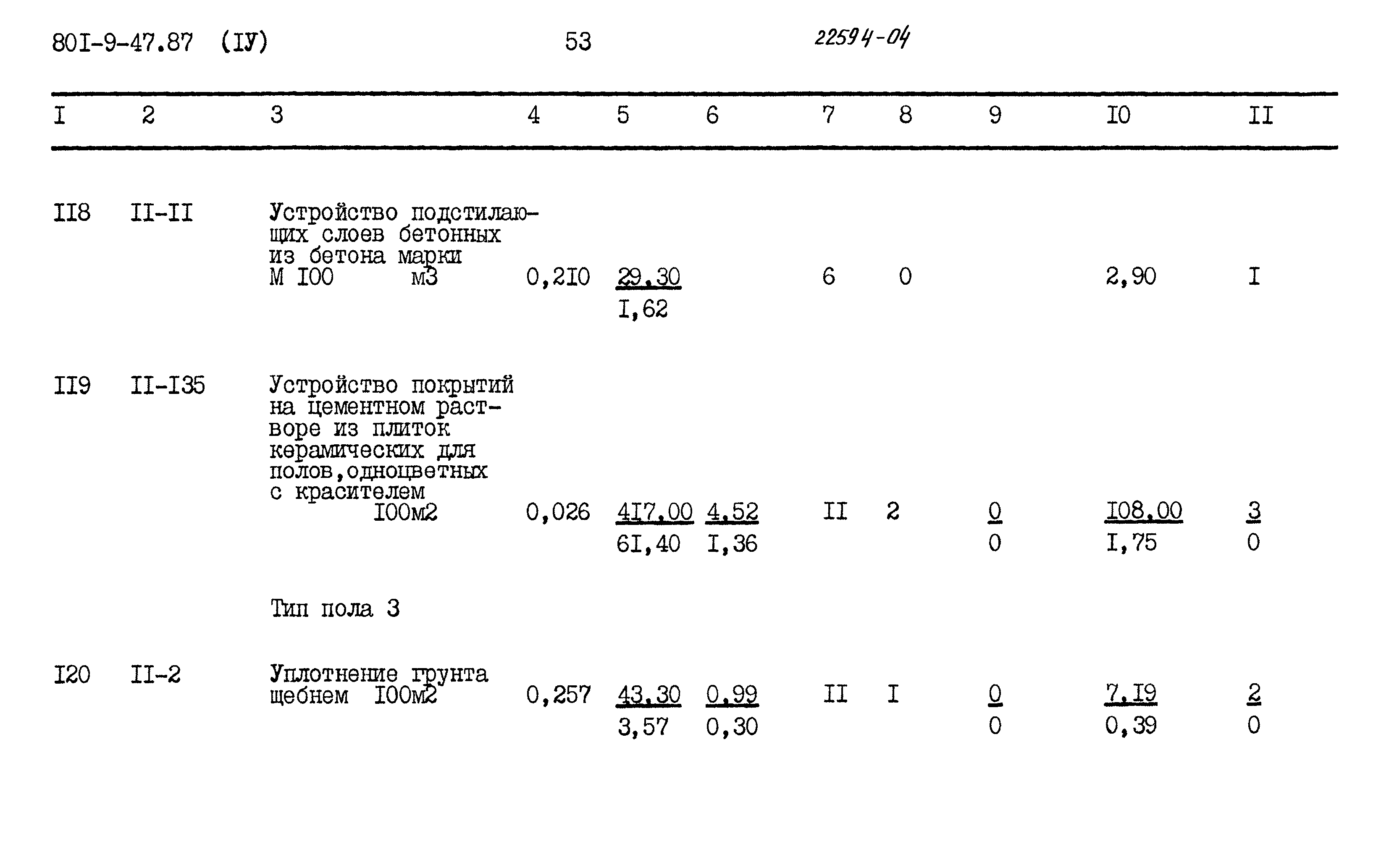 Типовой проект 801-9-47.87