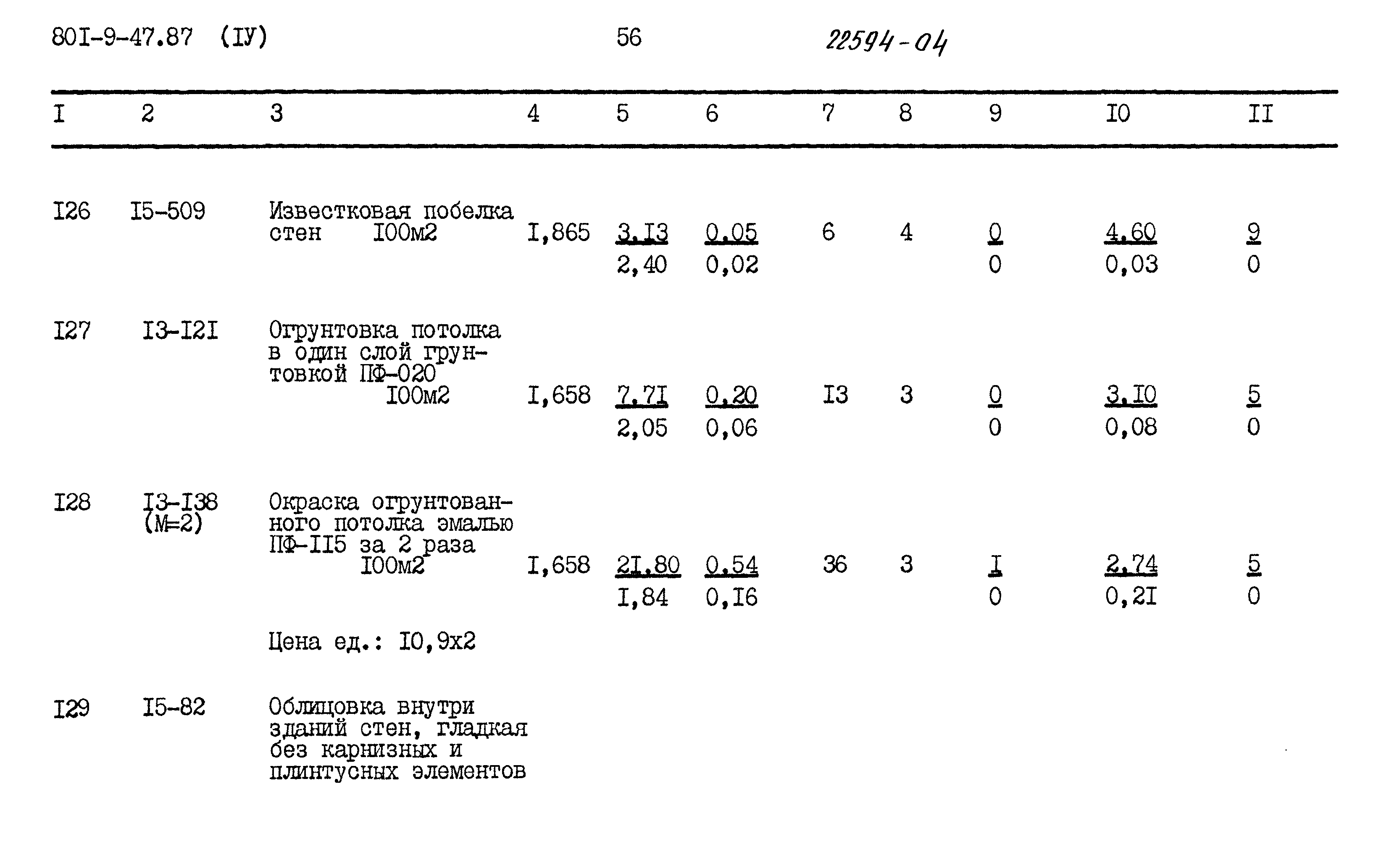 Типовой проект 801-9-47.87