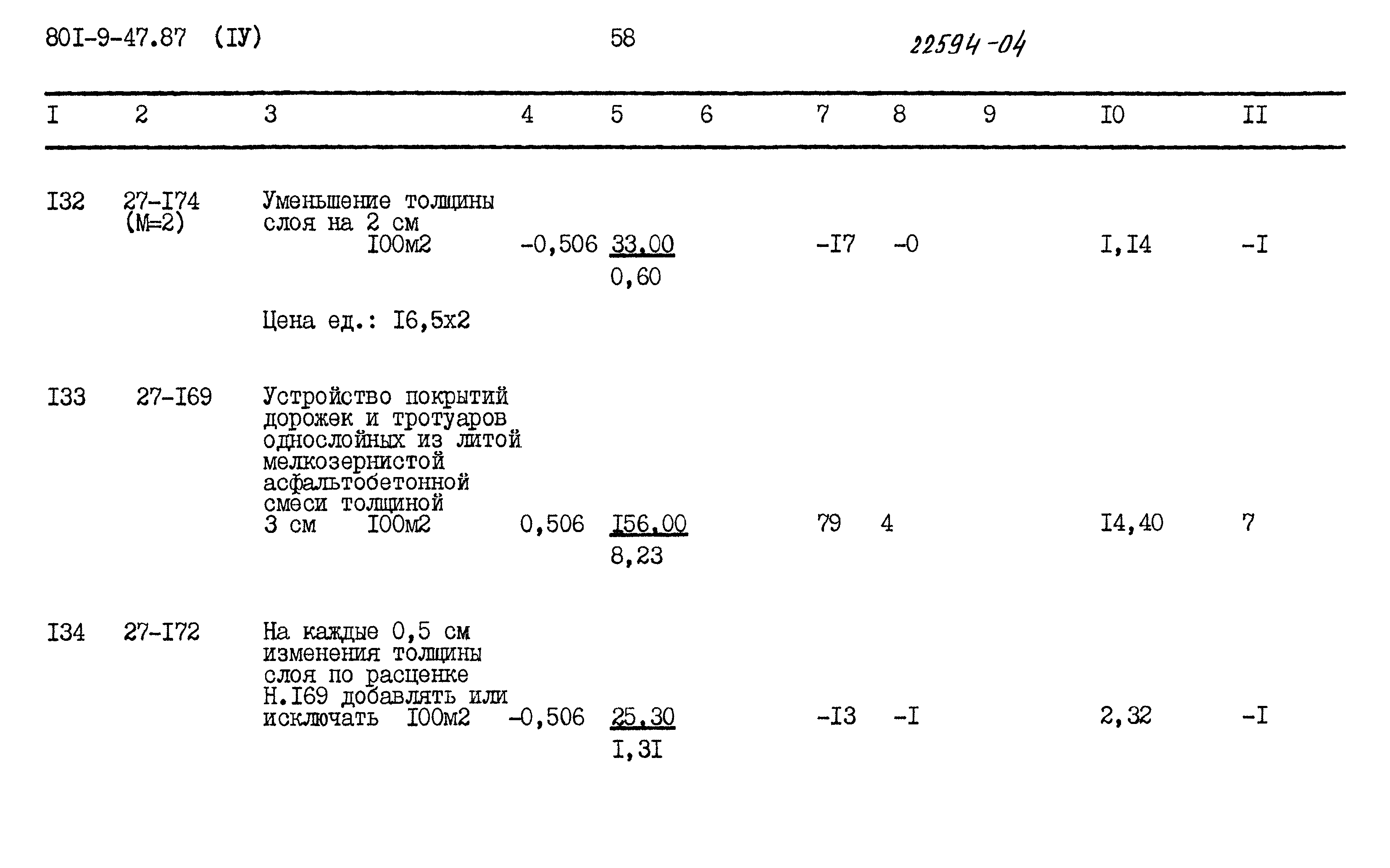 Типовой проект 801-9-47.87