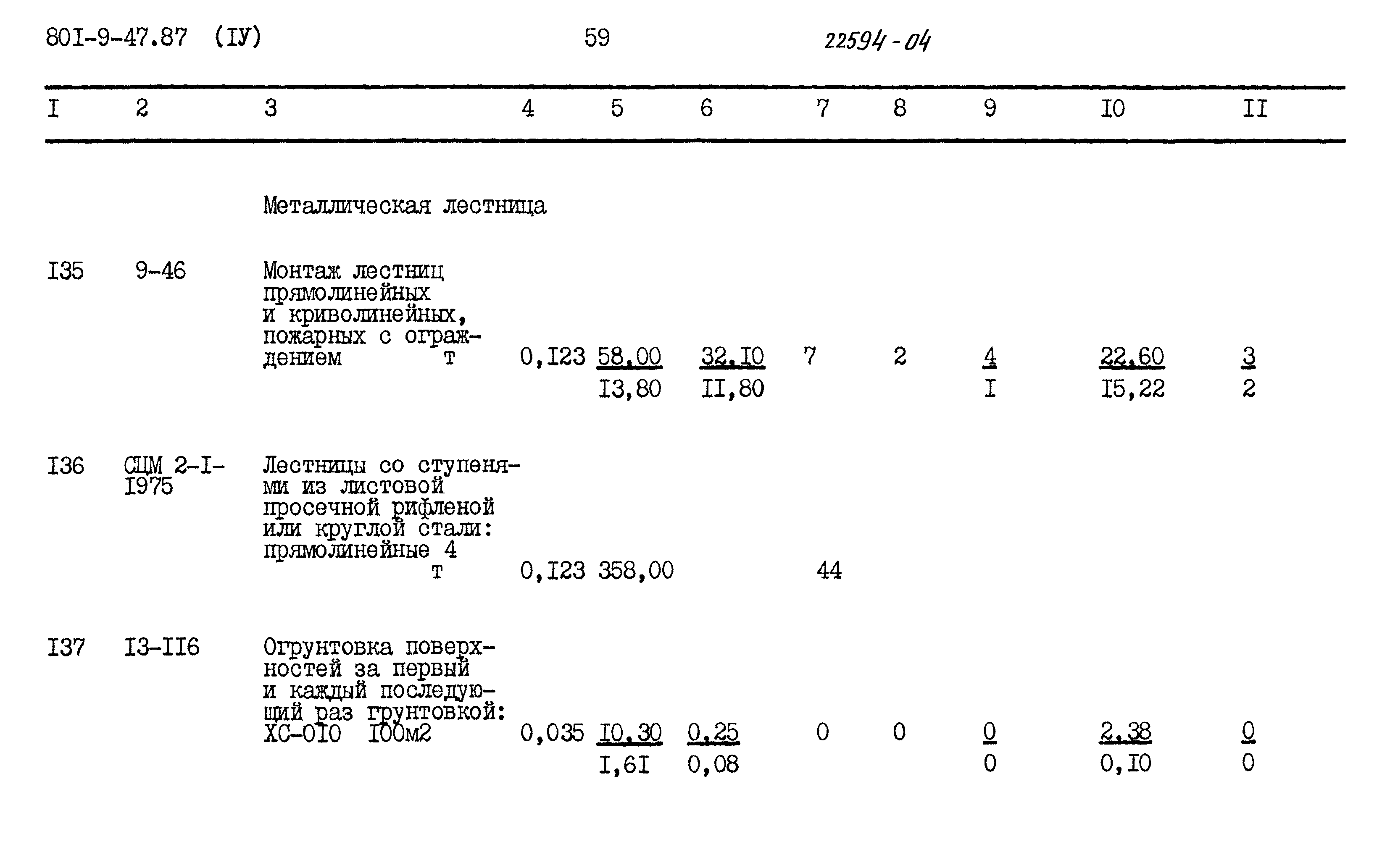 Типовой проект 801-9-47.87
