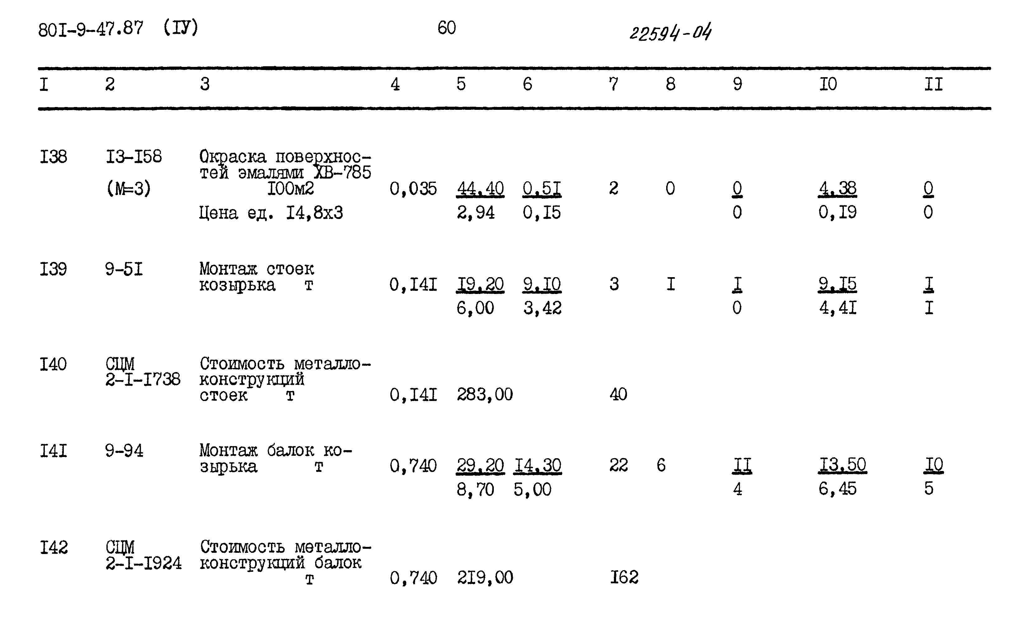 Типовой проект 801-9-47.87