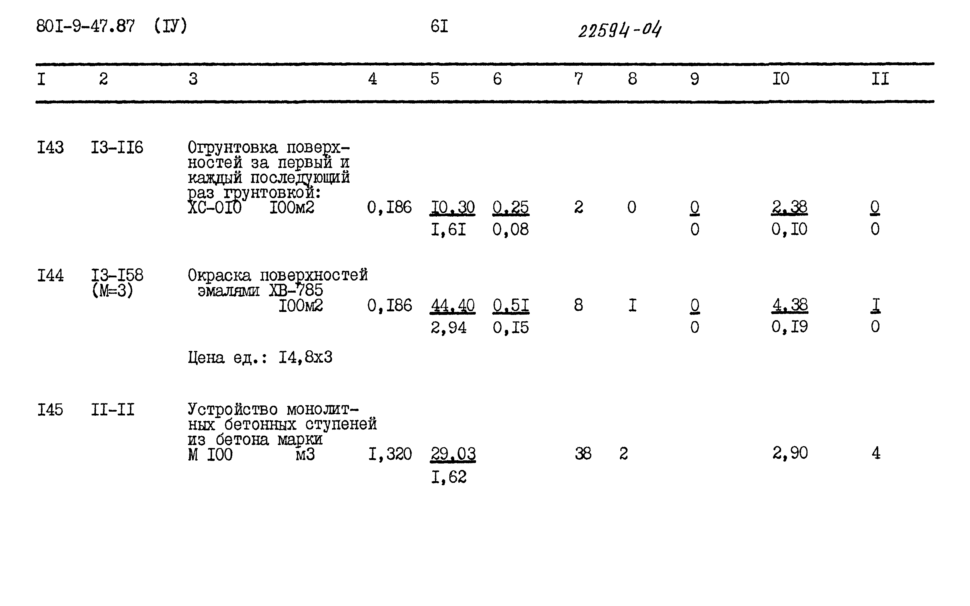 Типовой проект 801-9-47.87