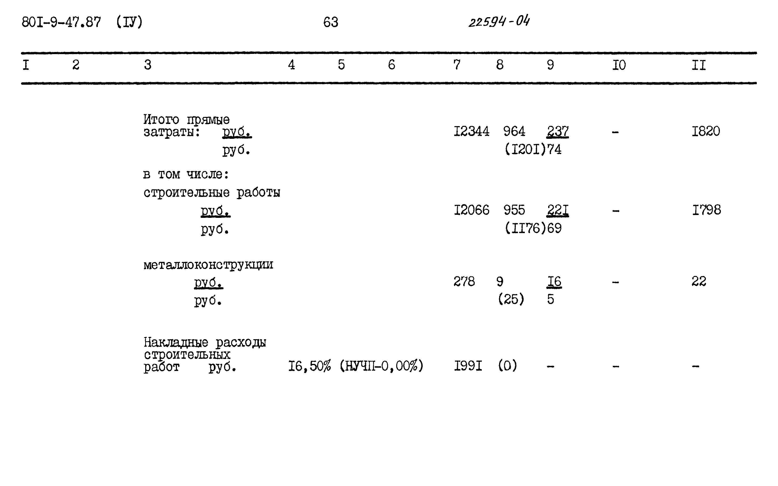Типовой проект 801-9-47.87