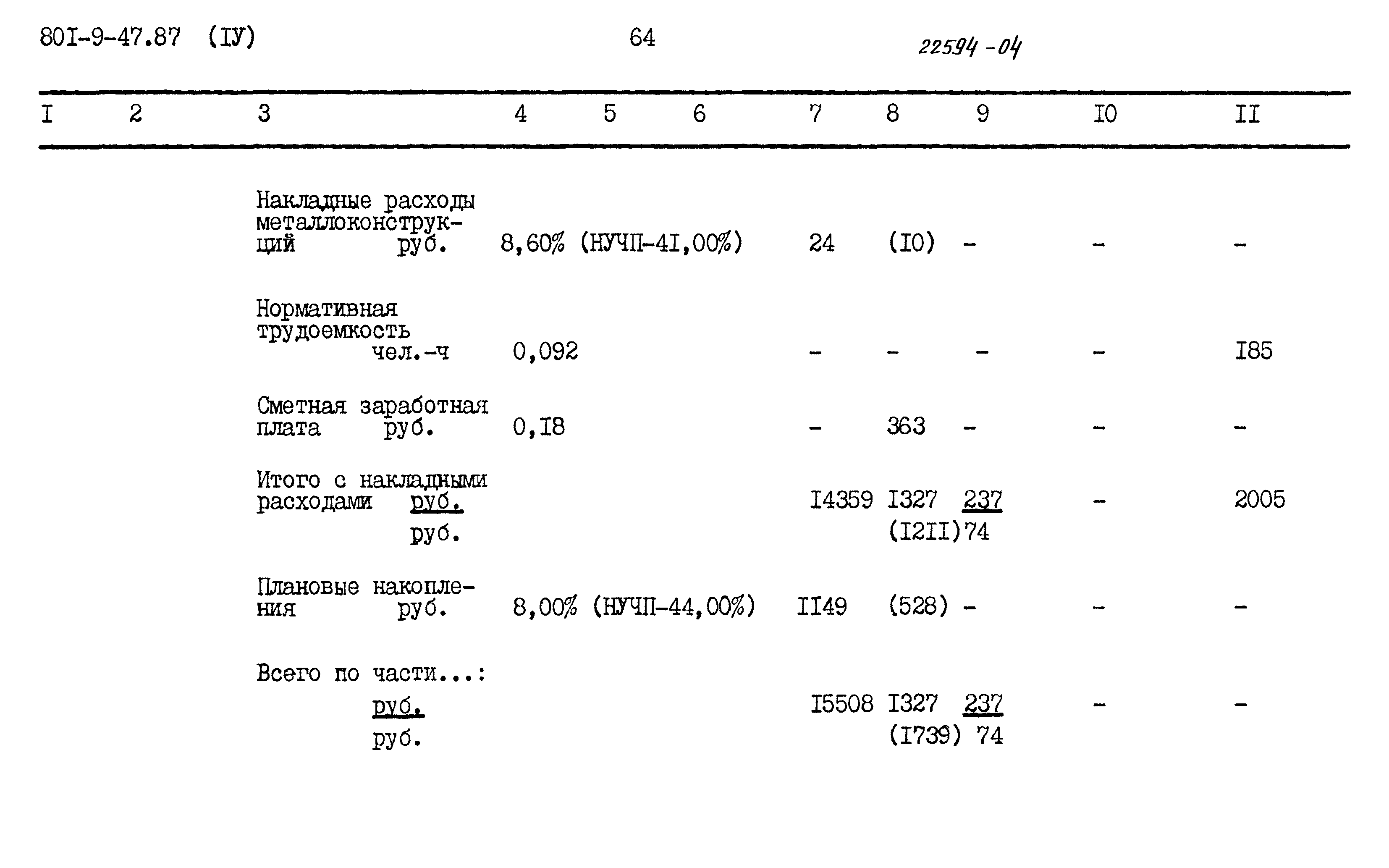 Типовой проект 801-9-47.87