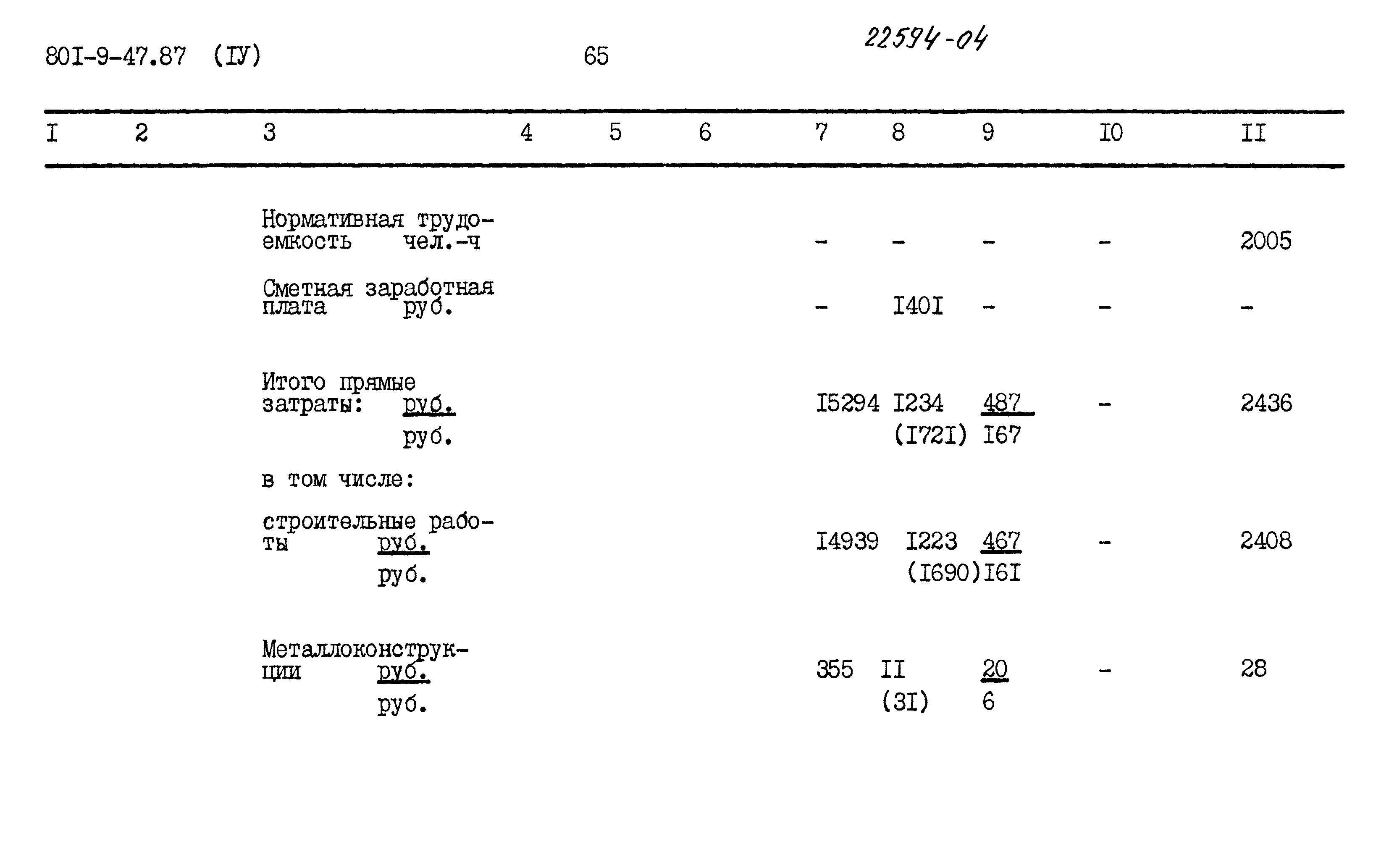 Типовой проект 801-9-47.87