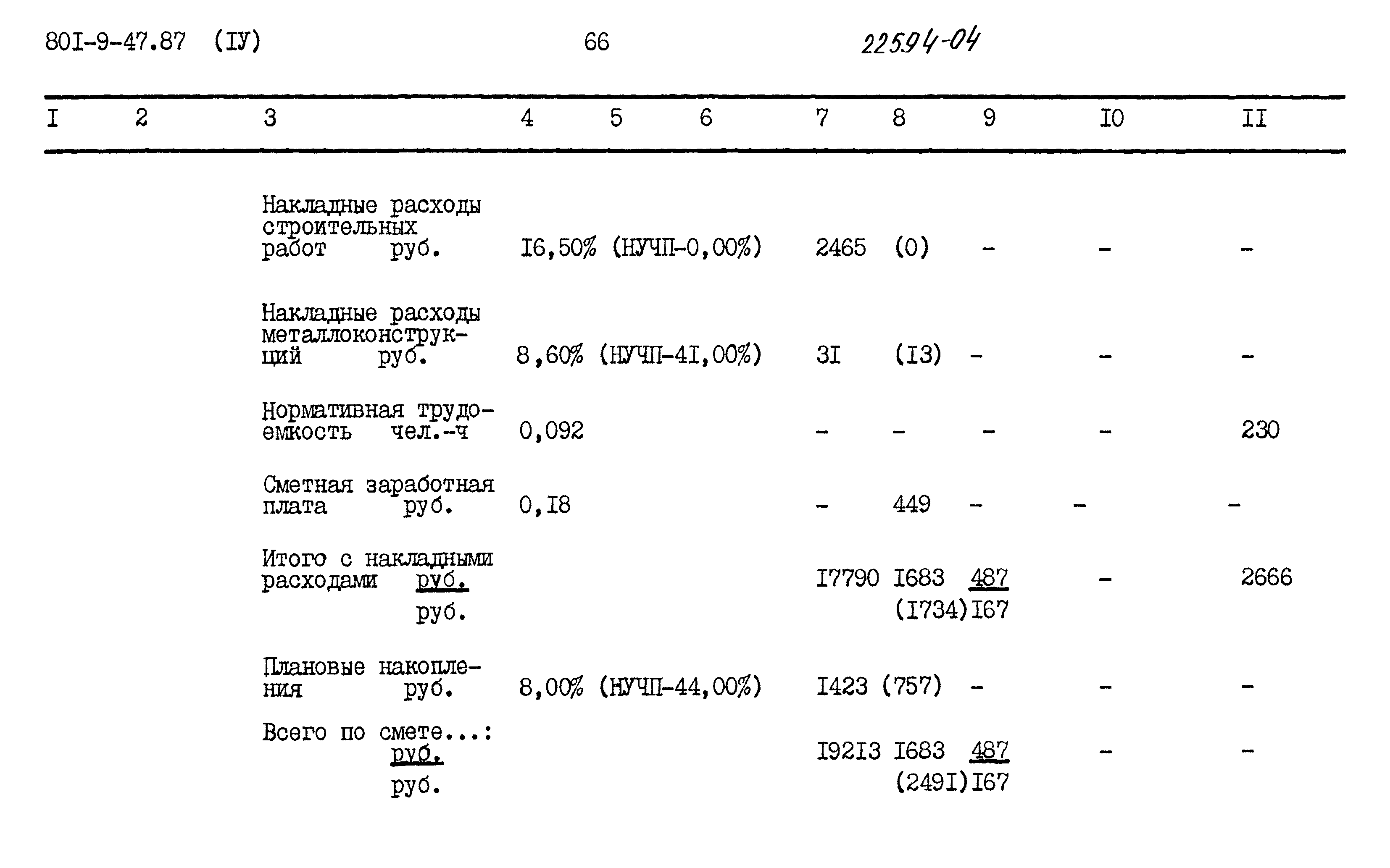 Типовой проект 801-9-47.87