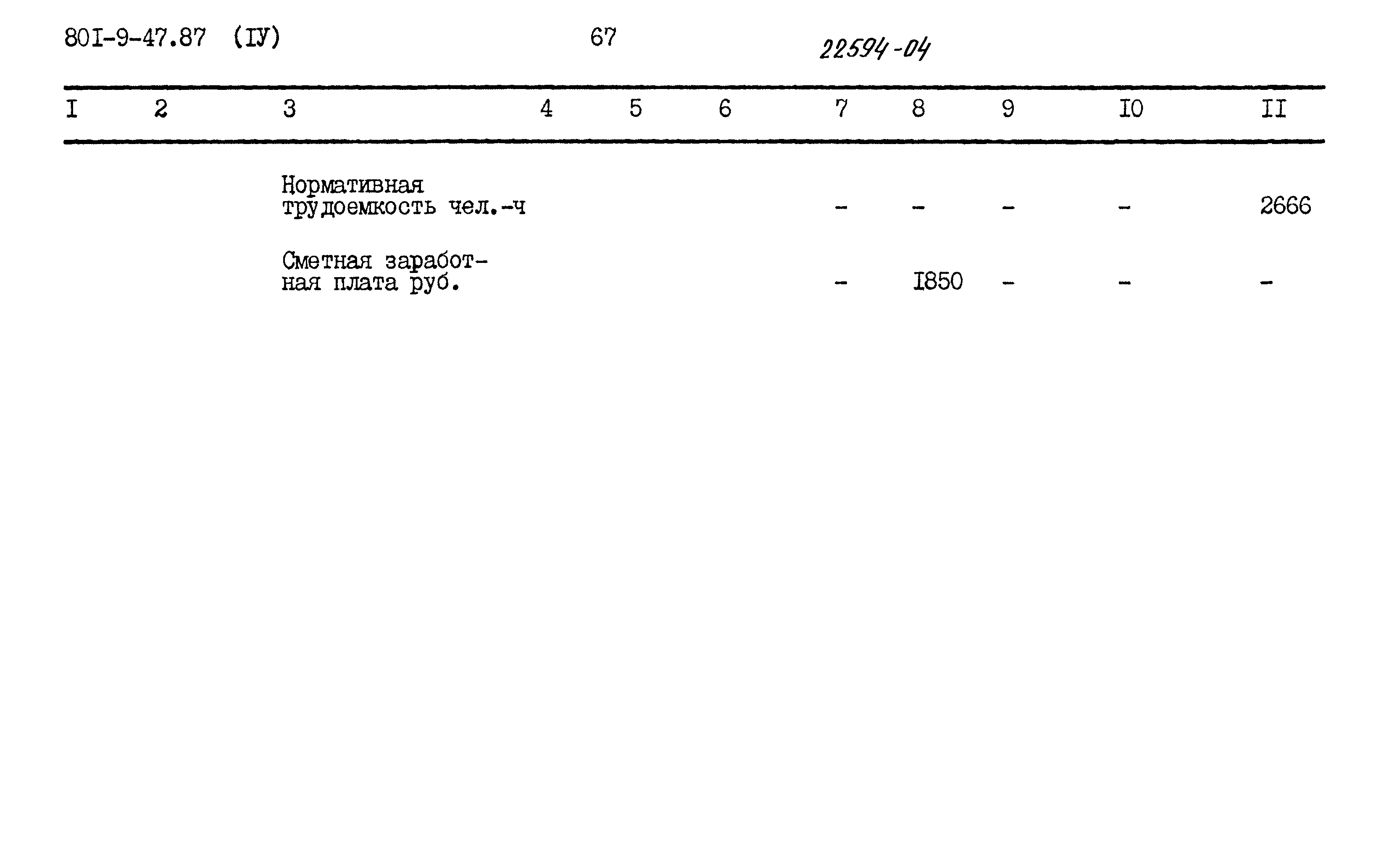 Типовой проект 801-9-47.87